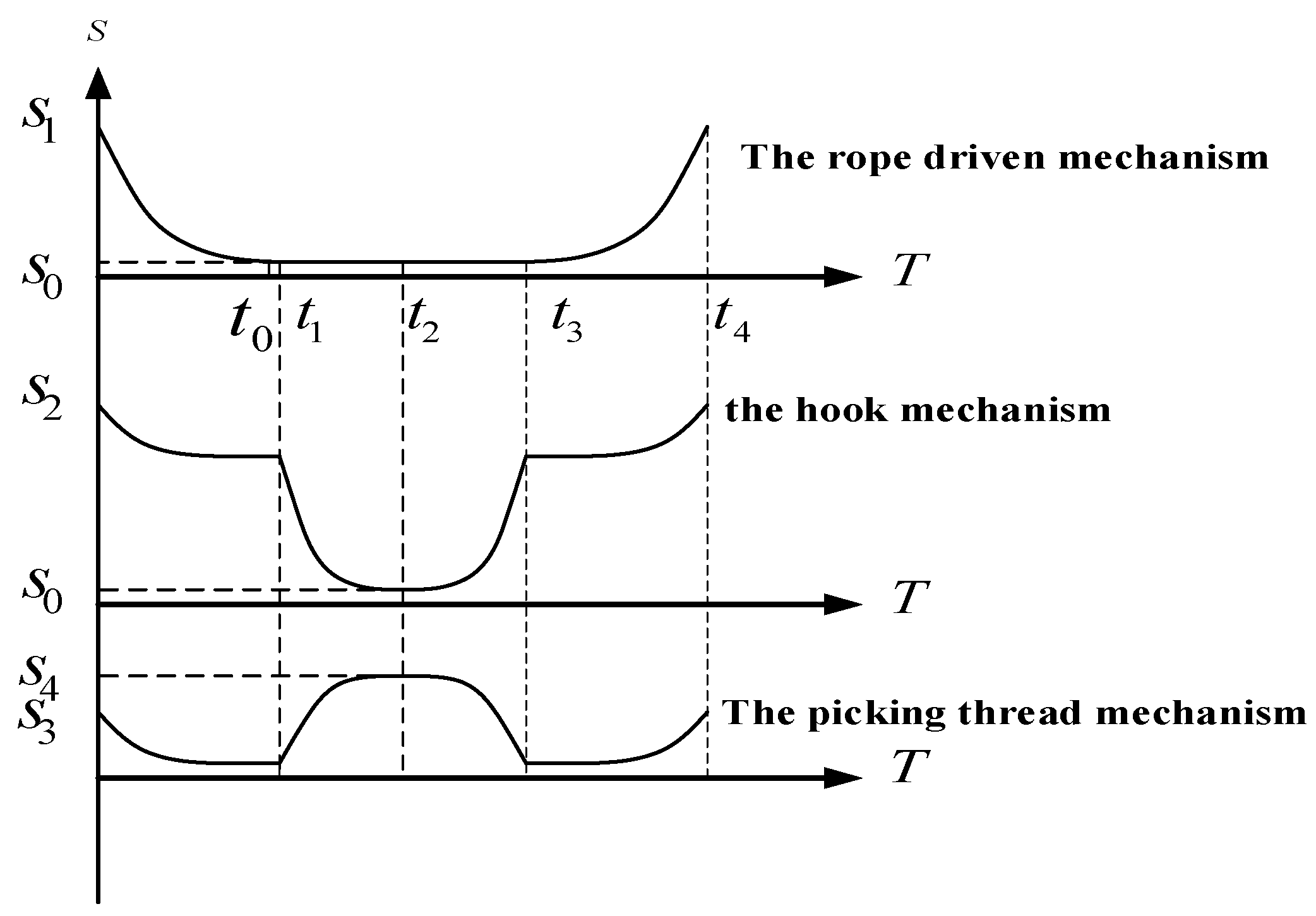 Applsci 13 11788 g004