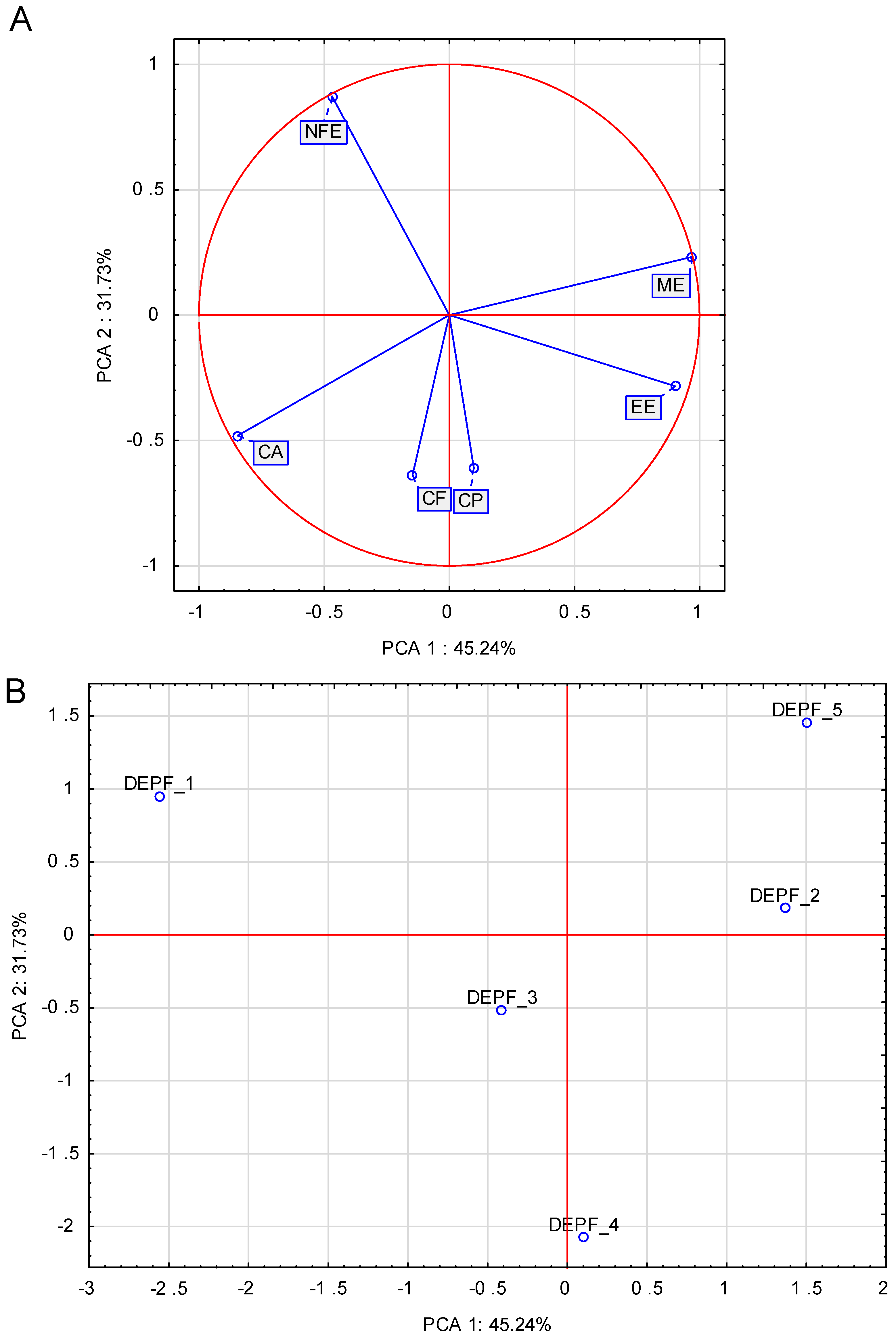 Applsci 13 11791 g003 Applsci 13 11791 g003