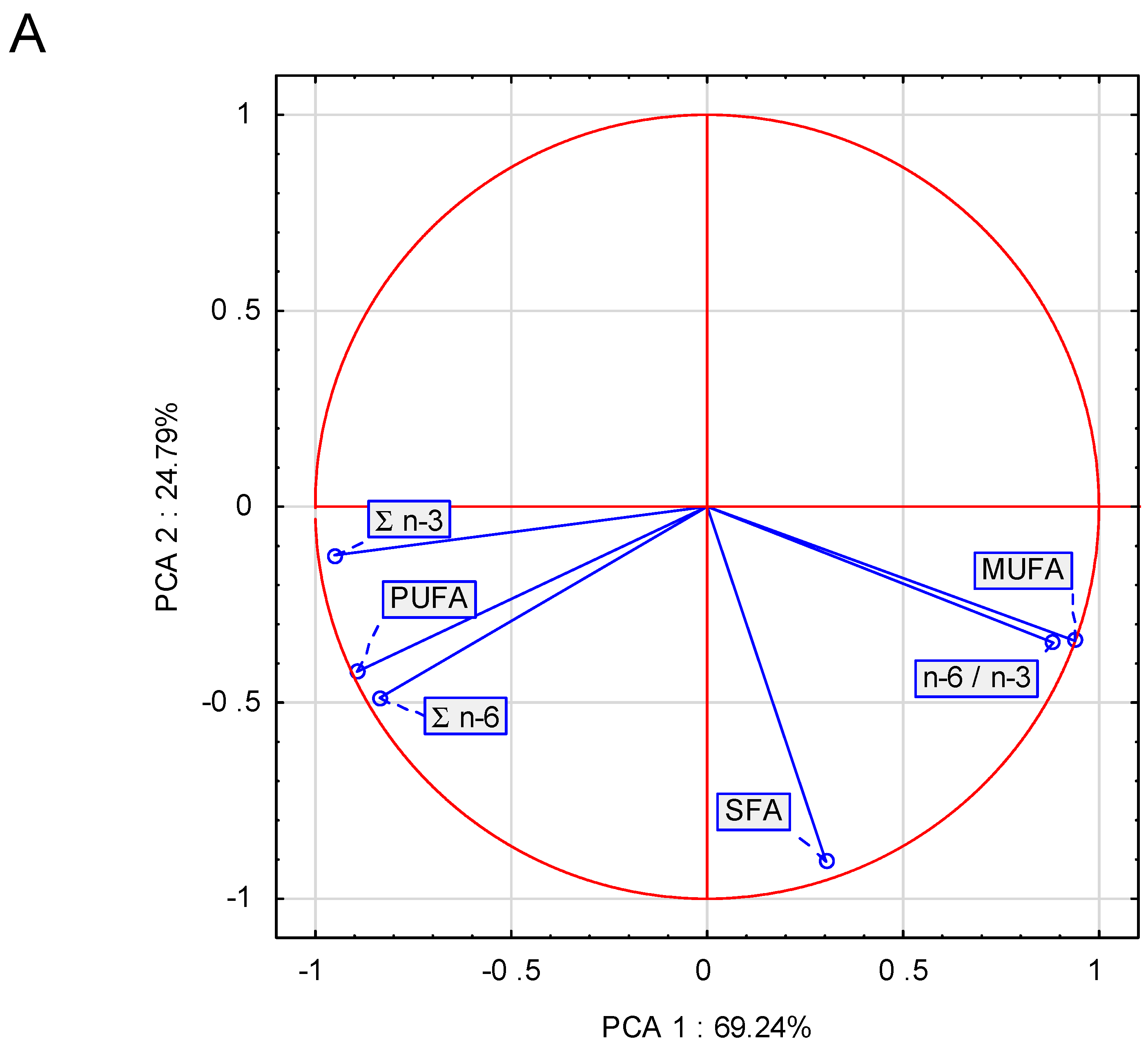 Applsci 13 11791 g004a Applsci 13 11791 g004a