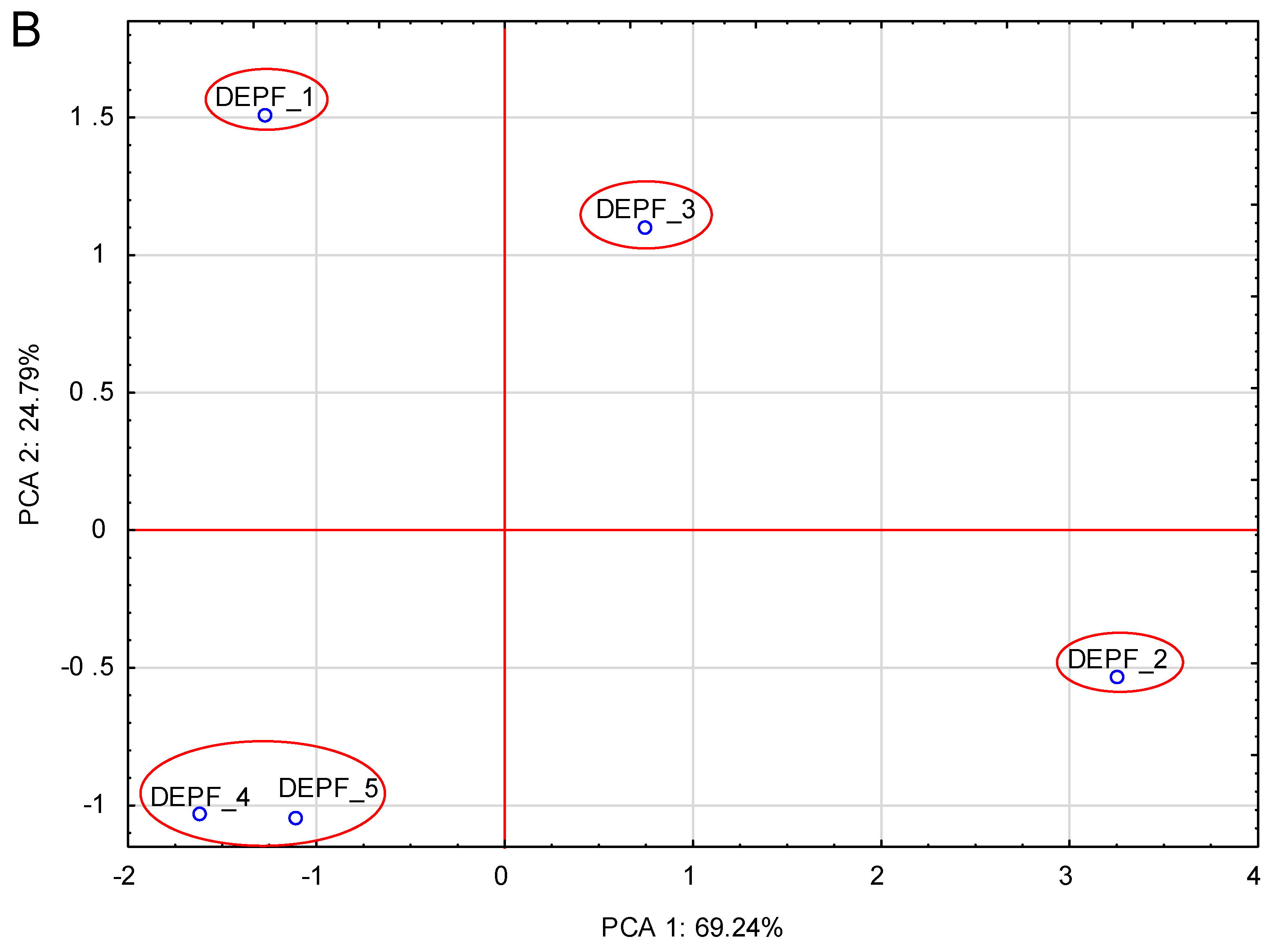 Applsci 13 11791 g004b Applsci 13 11791 g004b