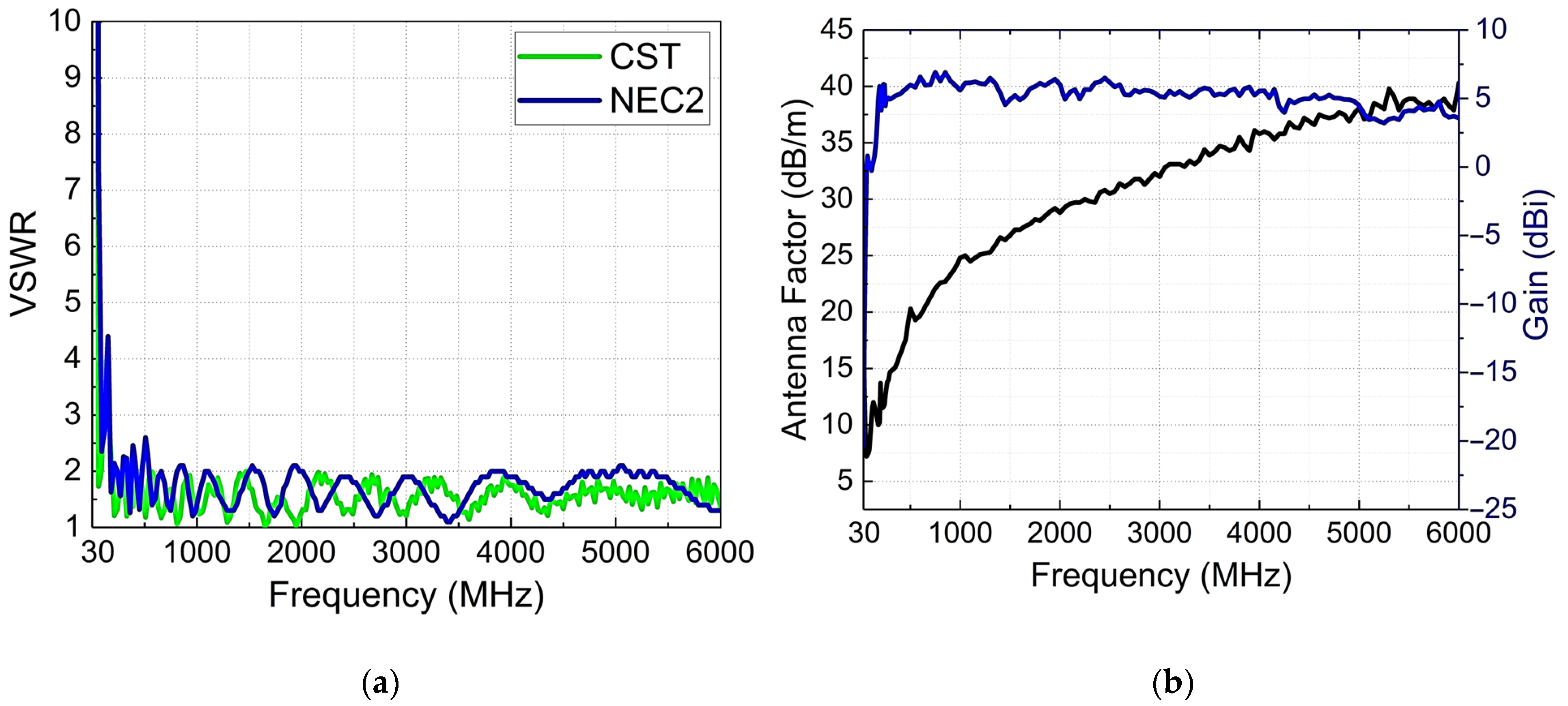 Applsci 13 11792 g004