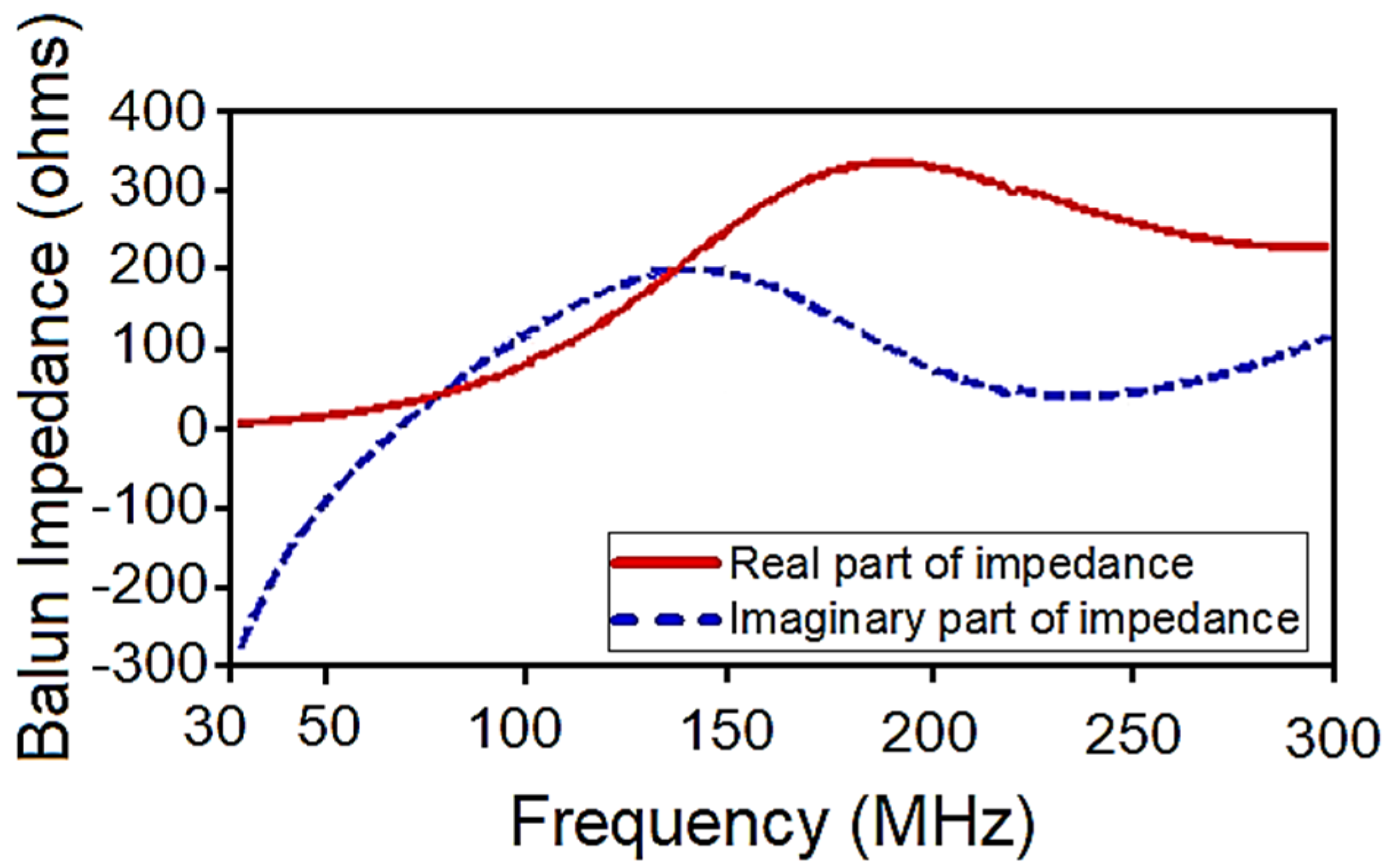 Applsci 13 11792 g007