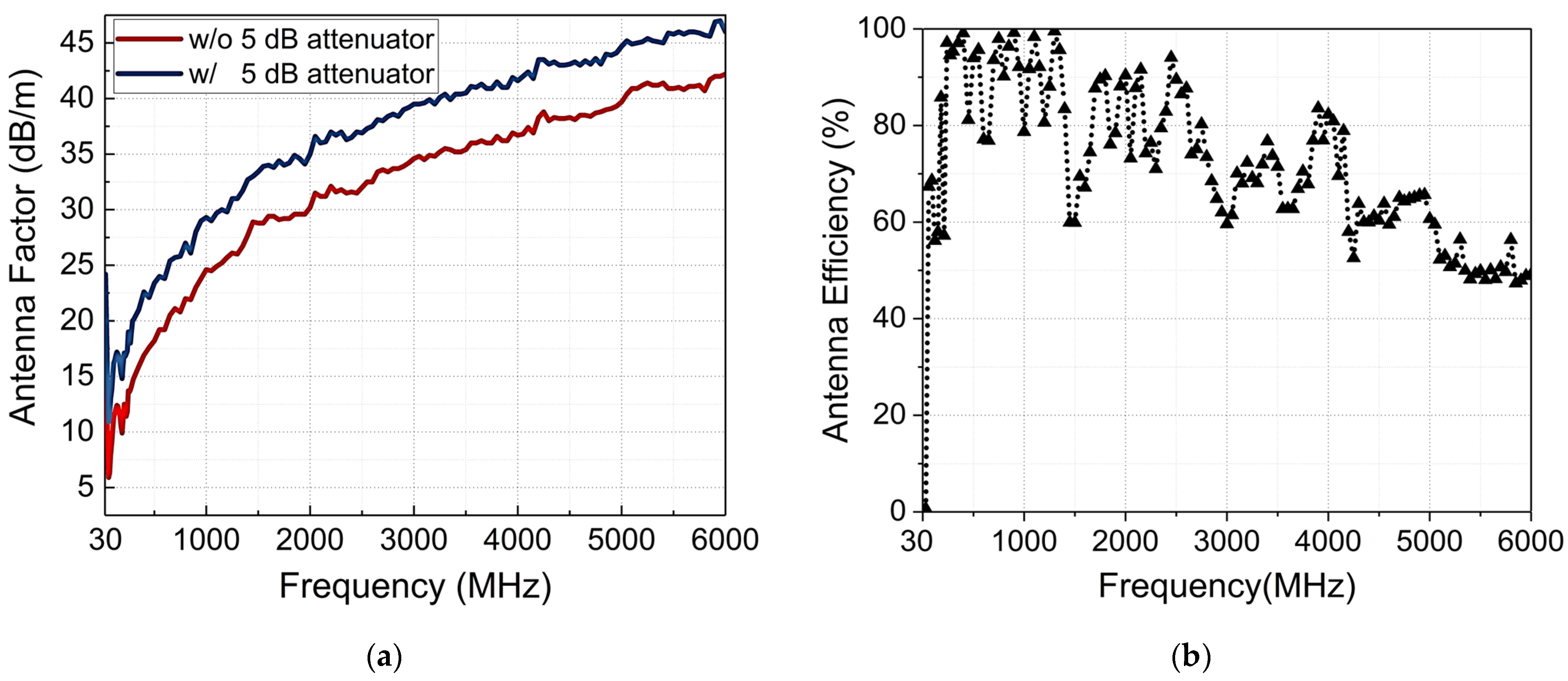 Applsci 13 11792 g009