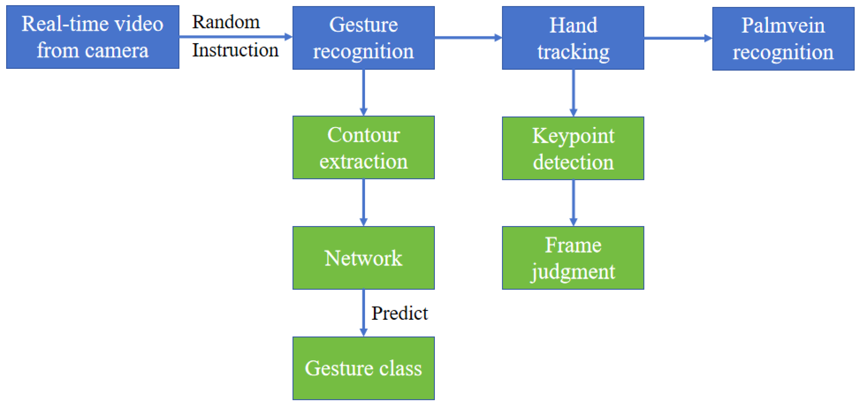 Applsci 13 11795 g001