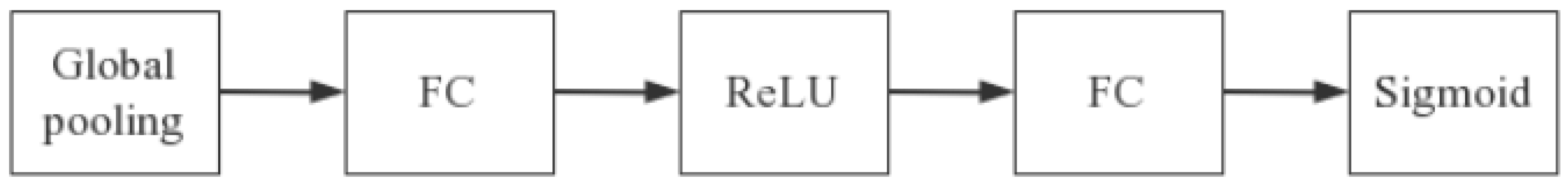 Applsci 13 11795 g004