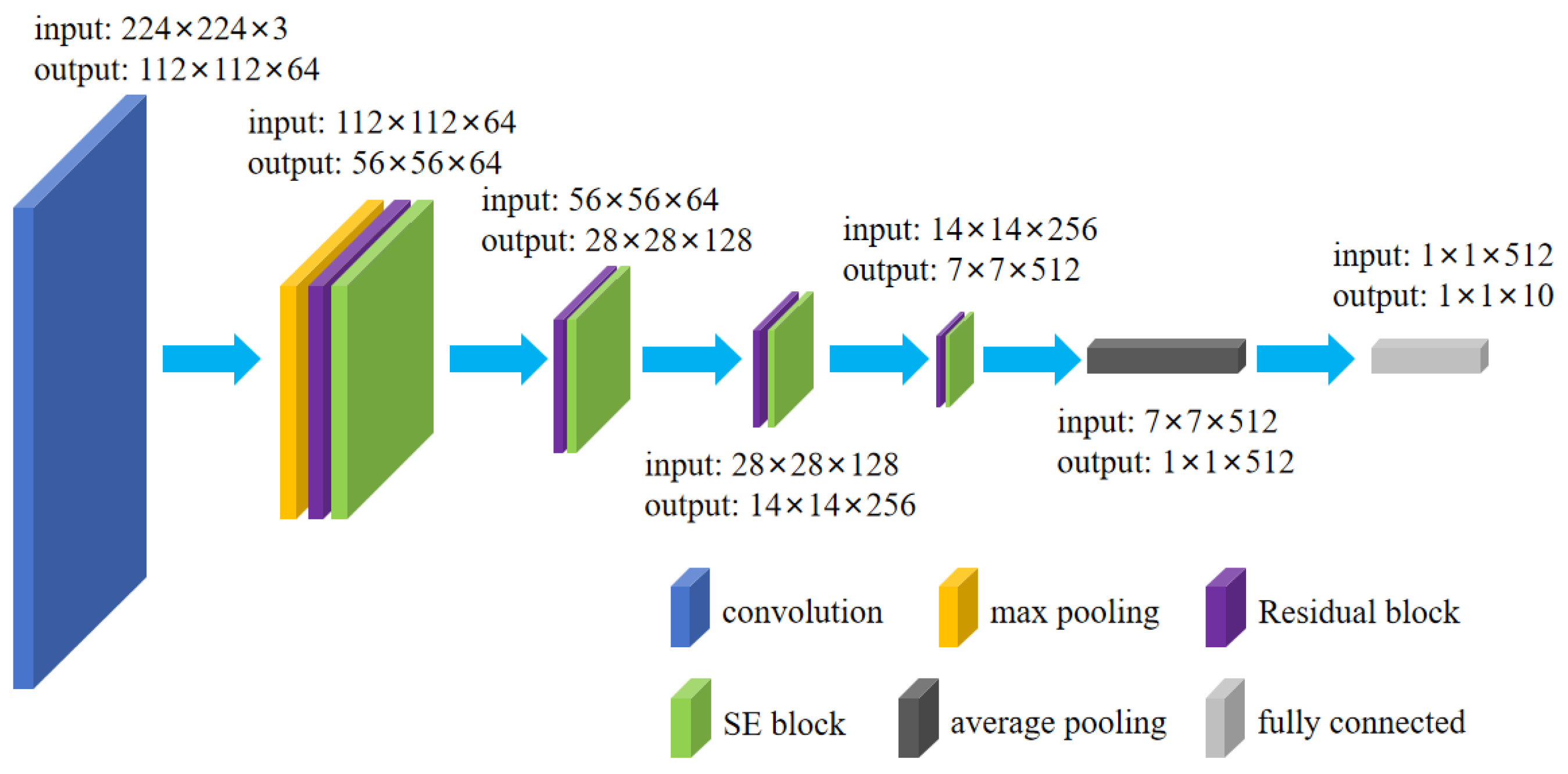 Applsci 13 11795 g005