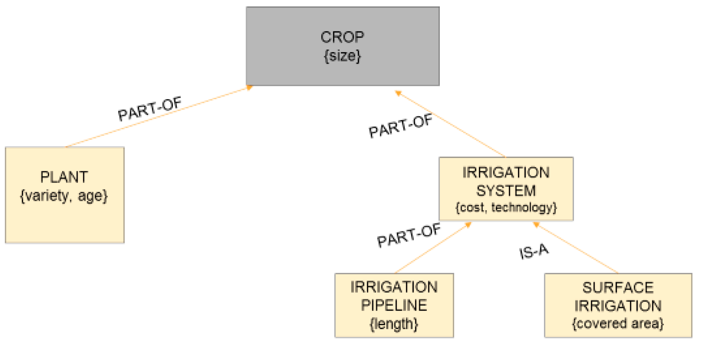Applsci 13 11796 g001