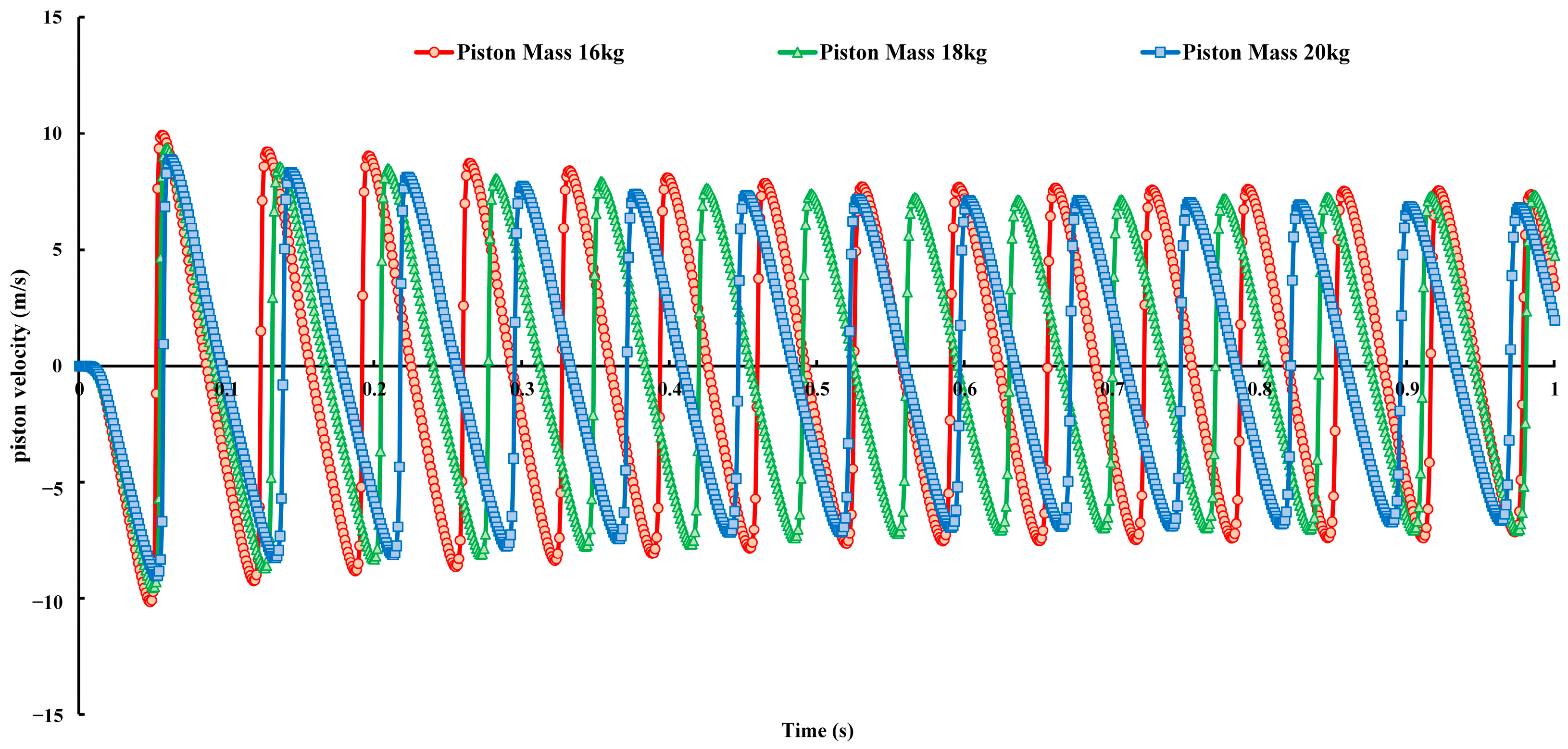 Applsci 13 11797 g005