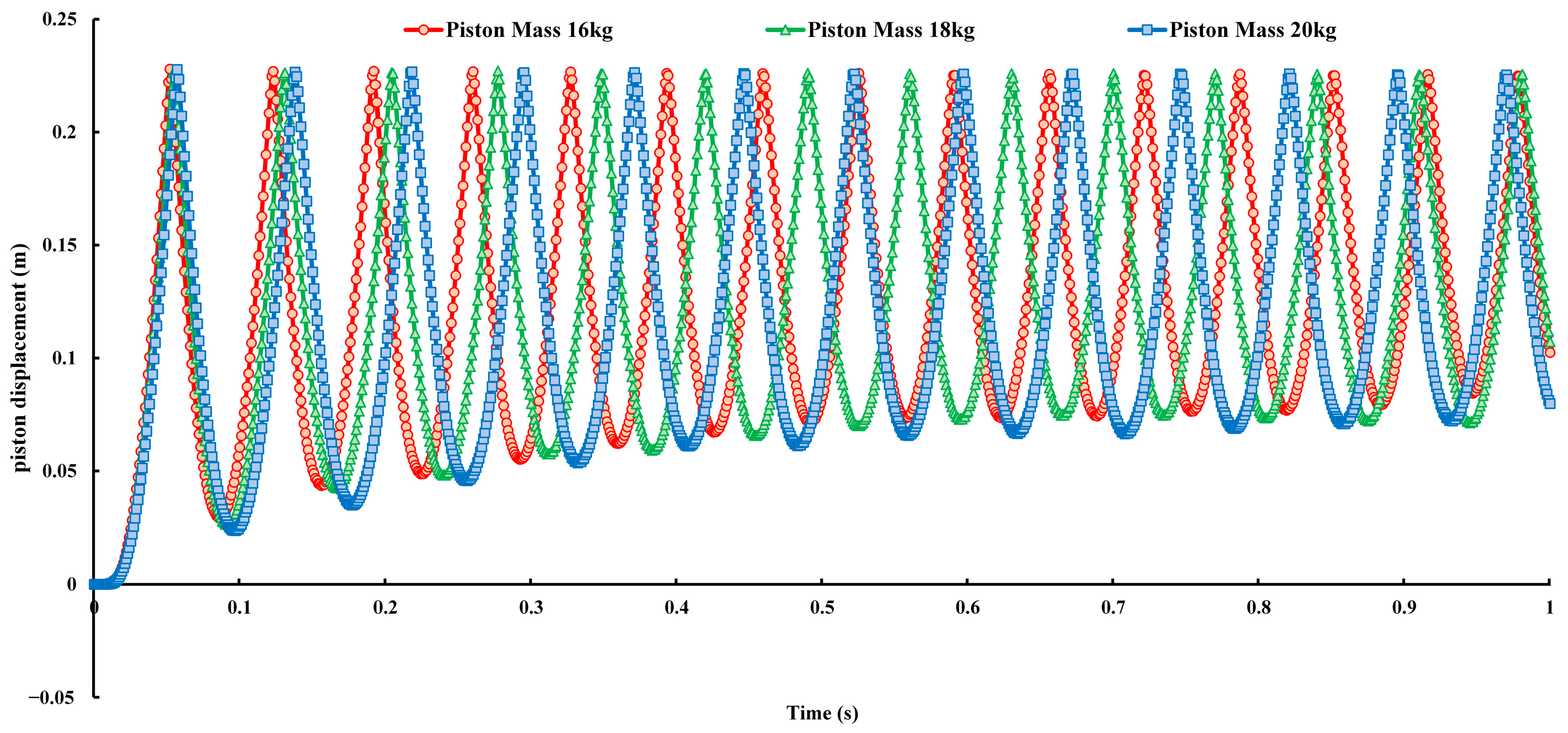 Applsci 13 11797 g006