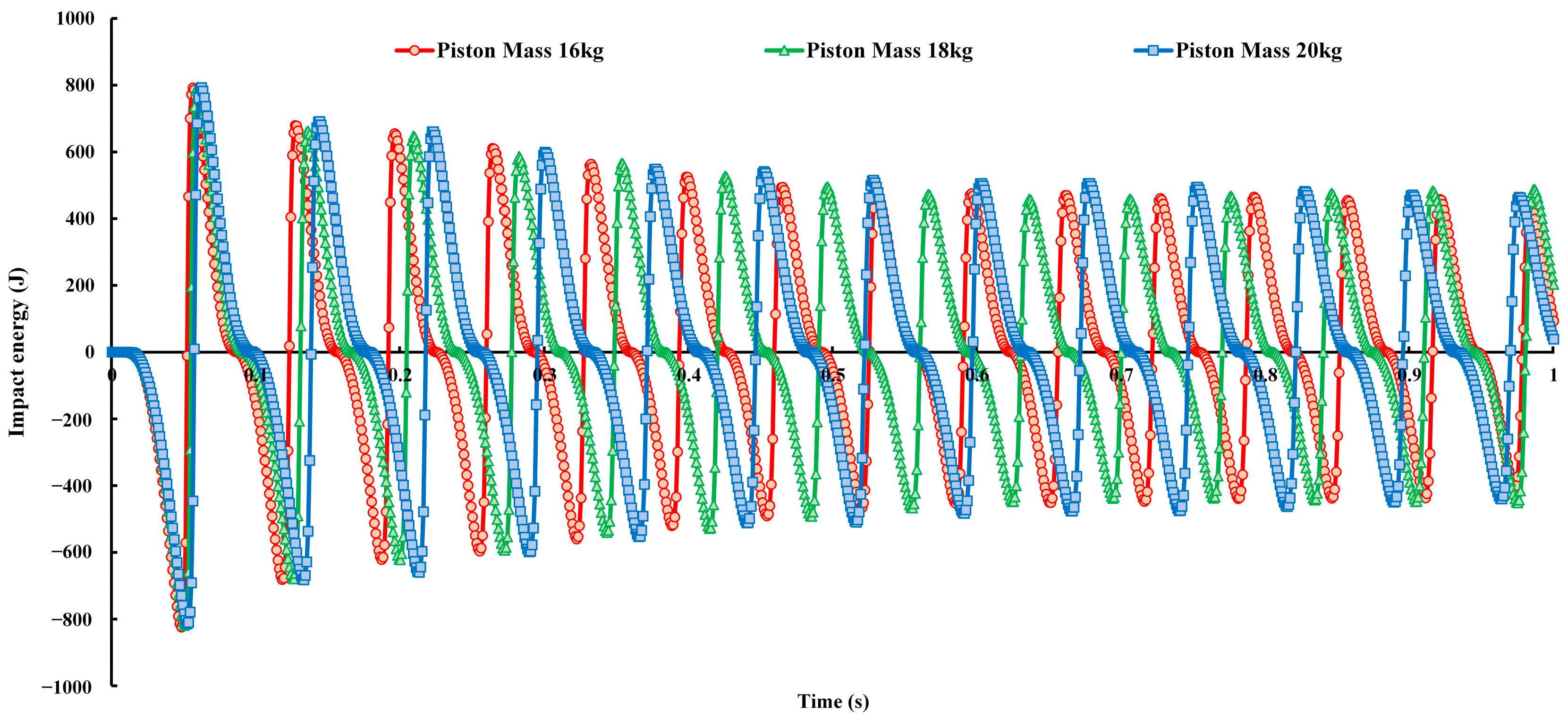 Applsci 13 11797 g007