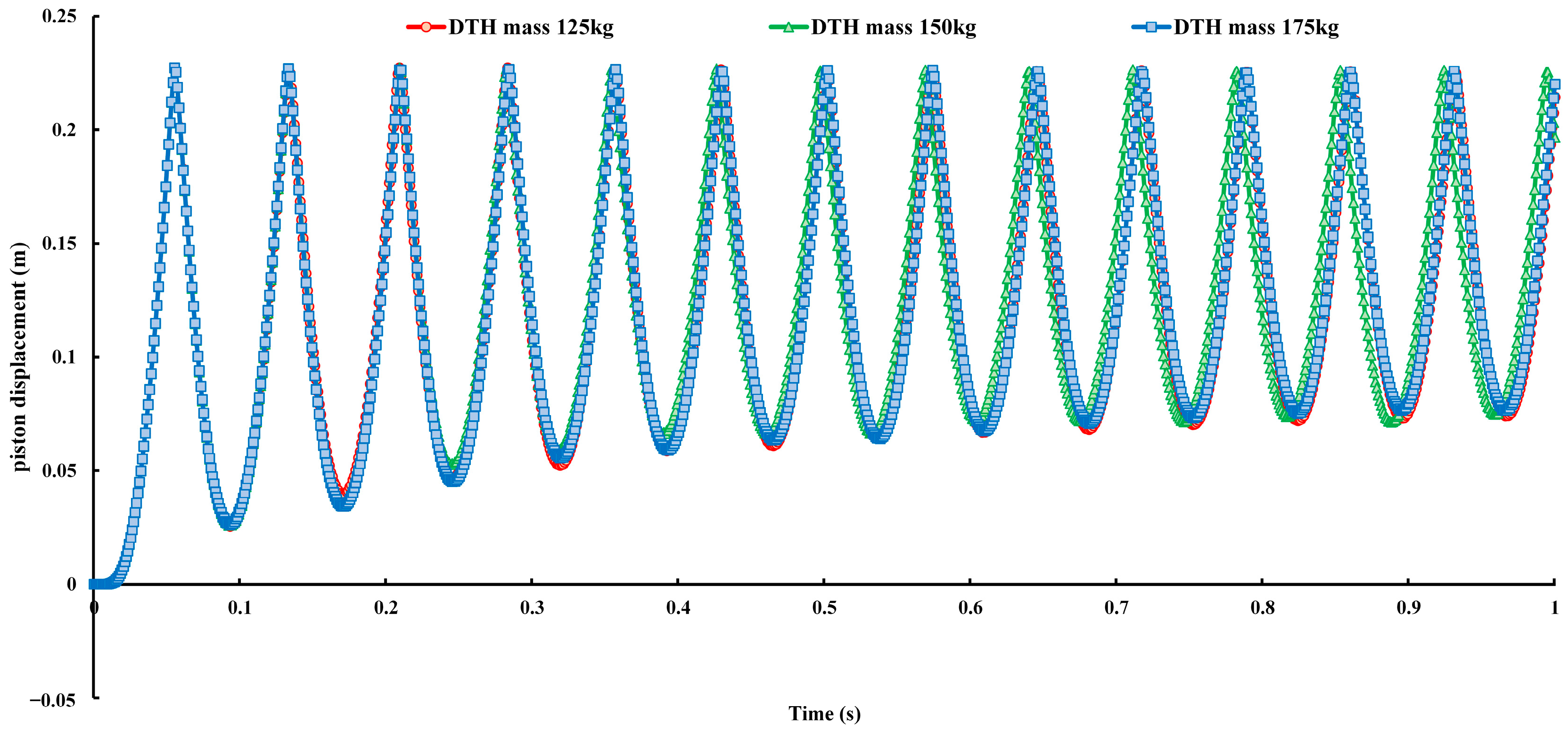 Applsci 13 11797 g009