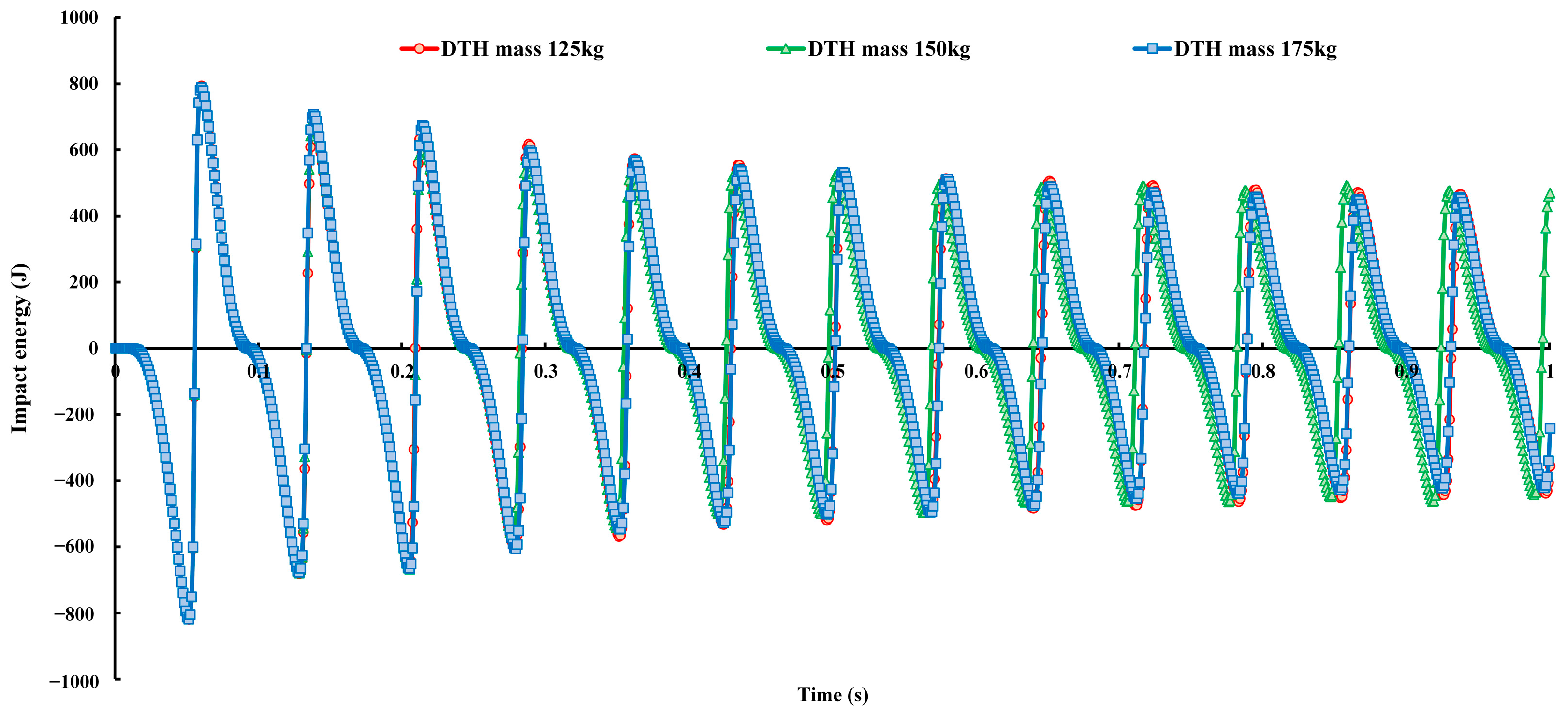 Applsci 13 11797 g010