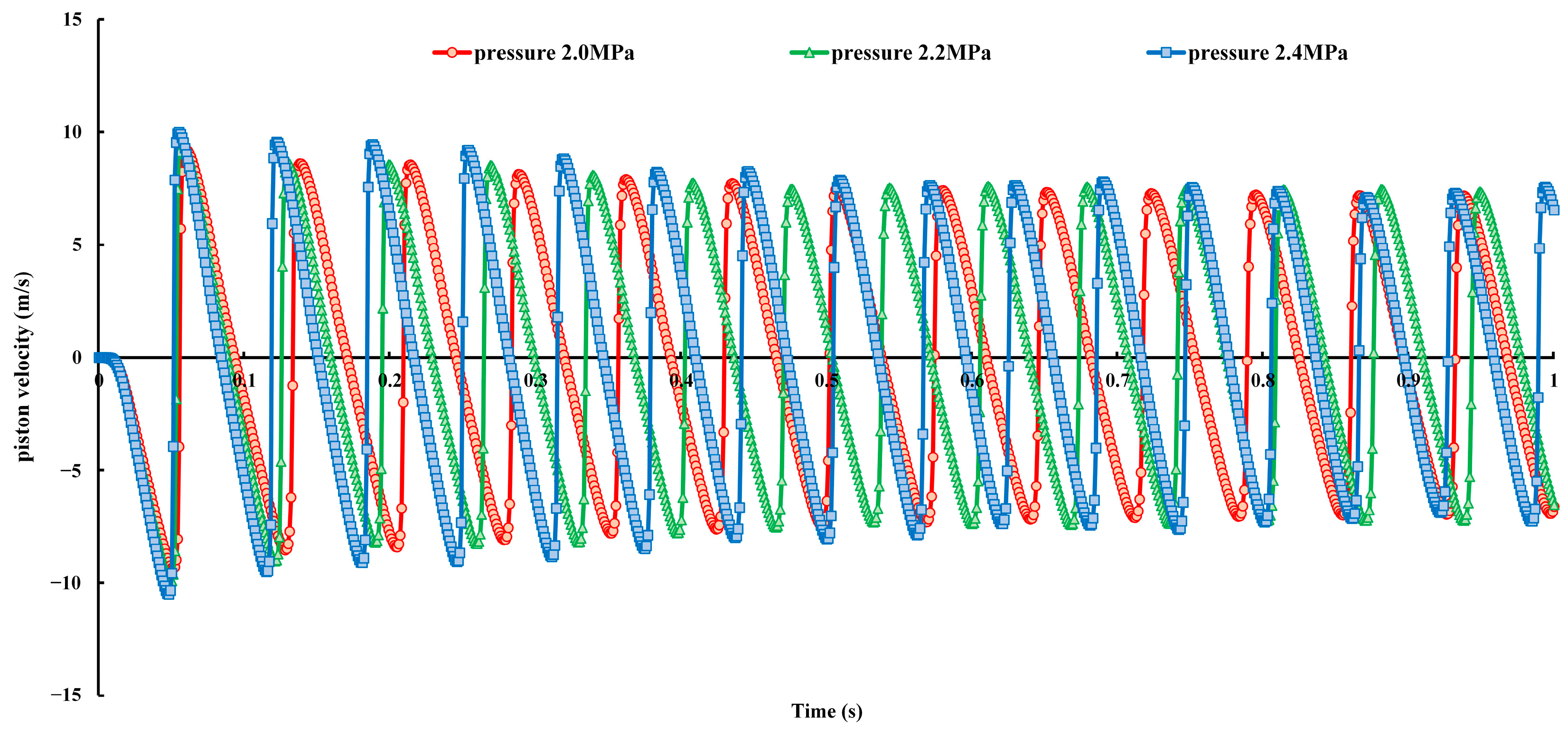 Applsci 13 11797 g011