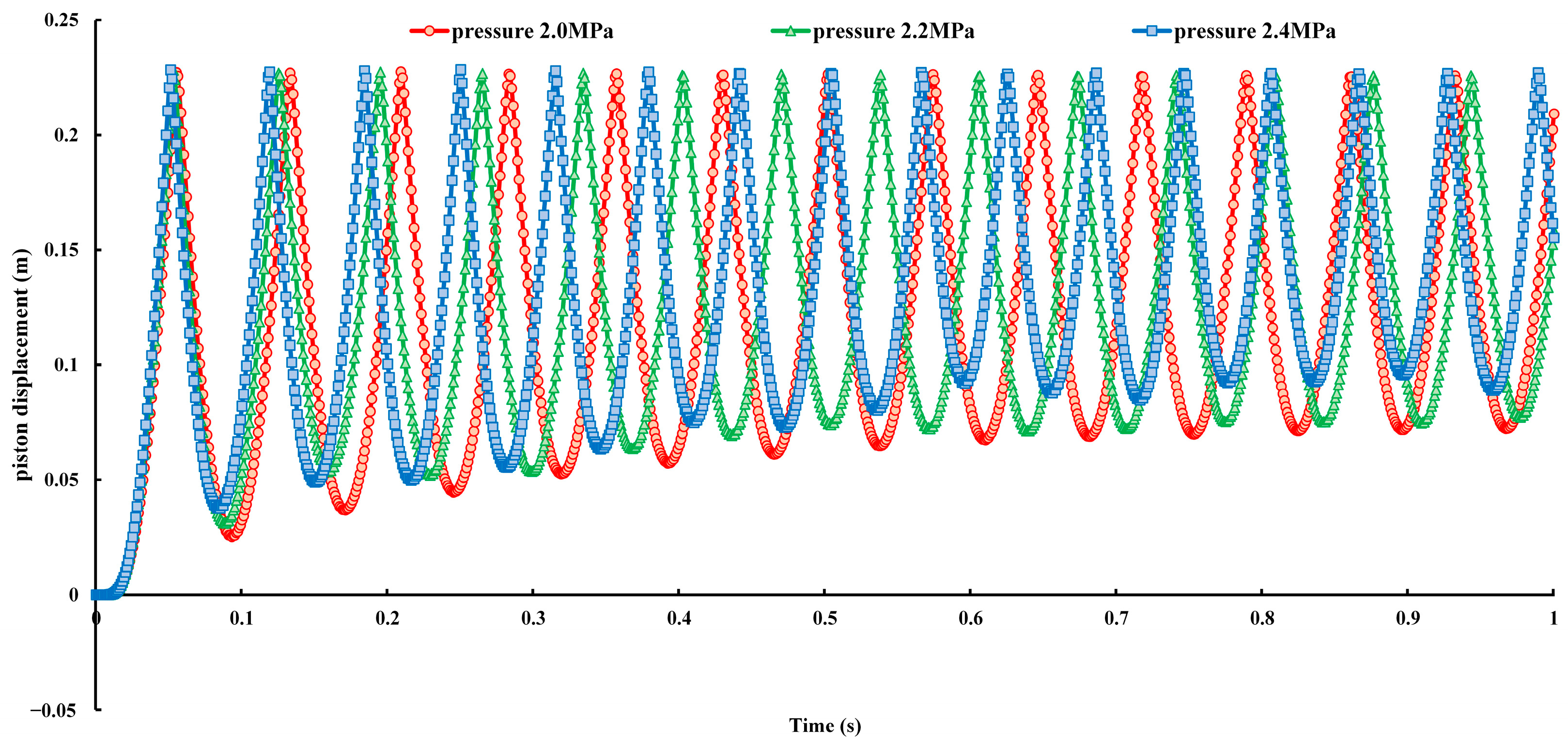 Applsci 13 11797 g012
