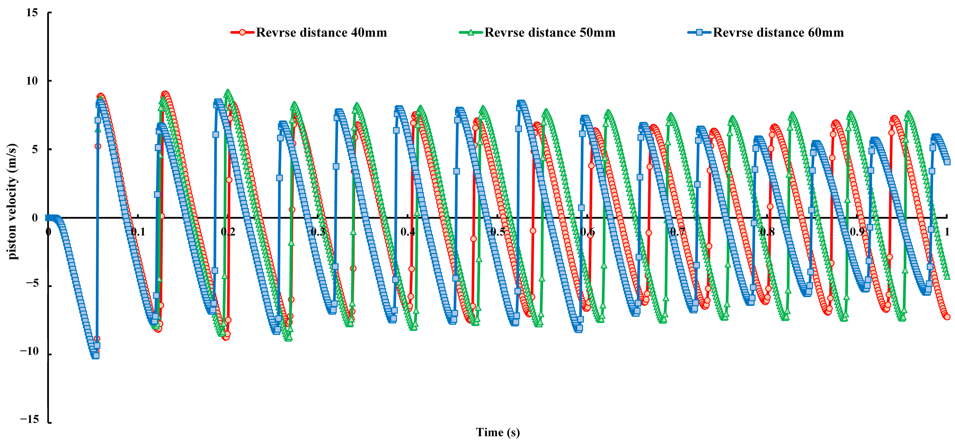 Applsci 13 11797 g014