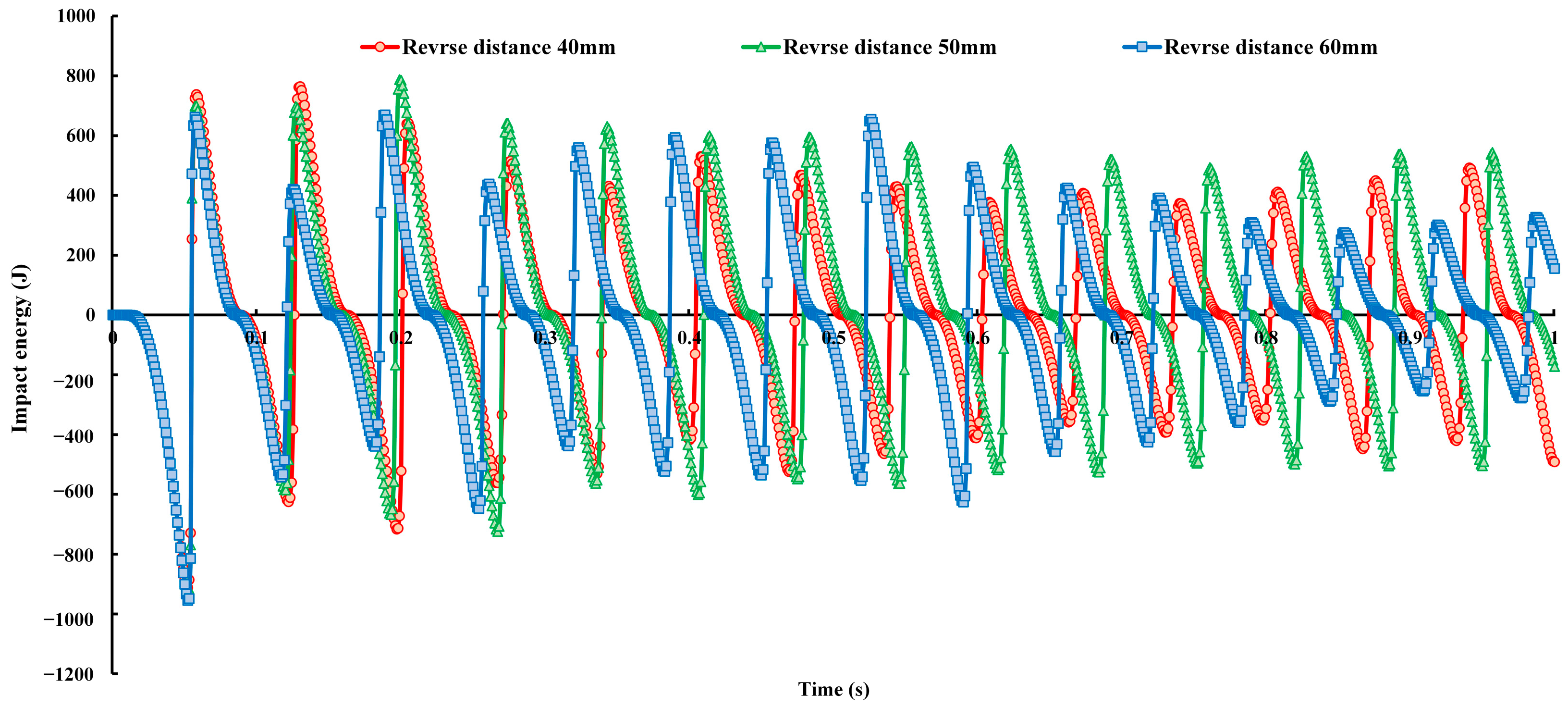 Applsci 13 11797 g016