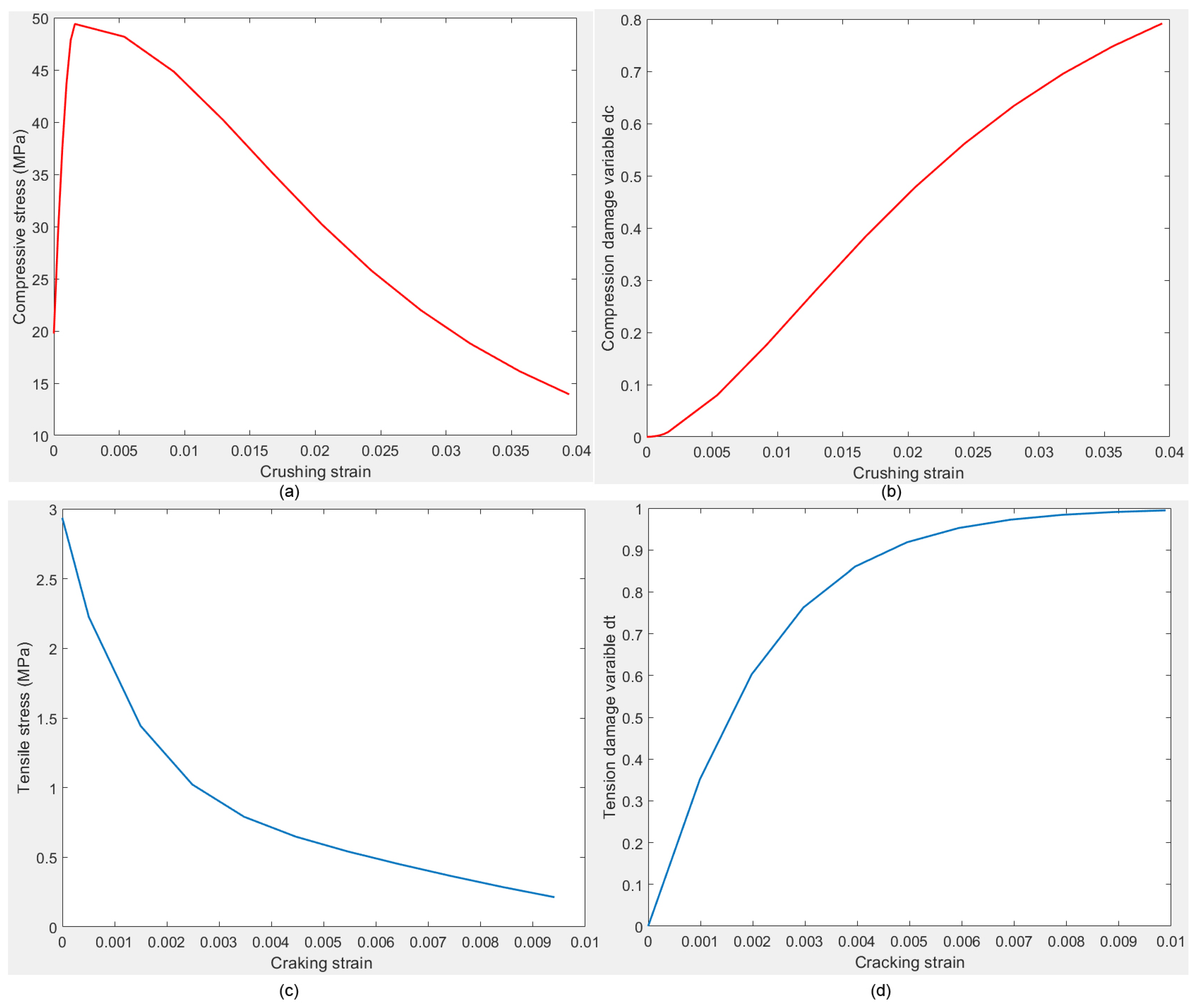 Applsci 13 11798 g004