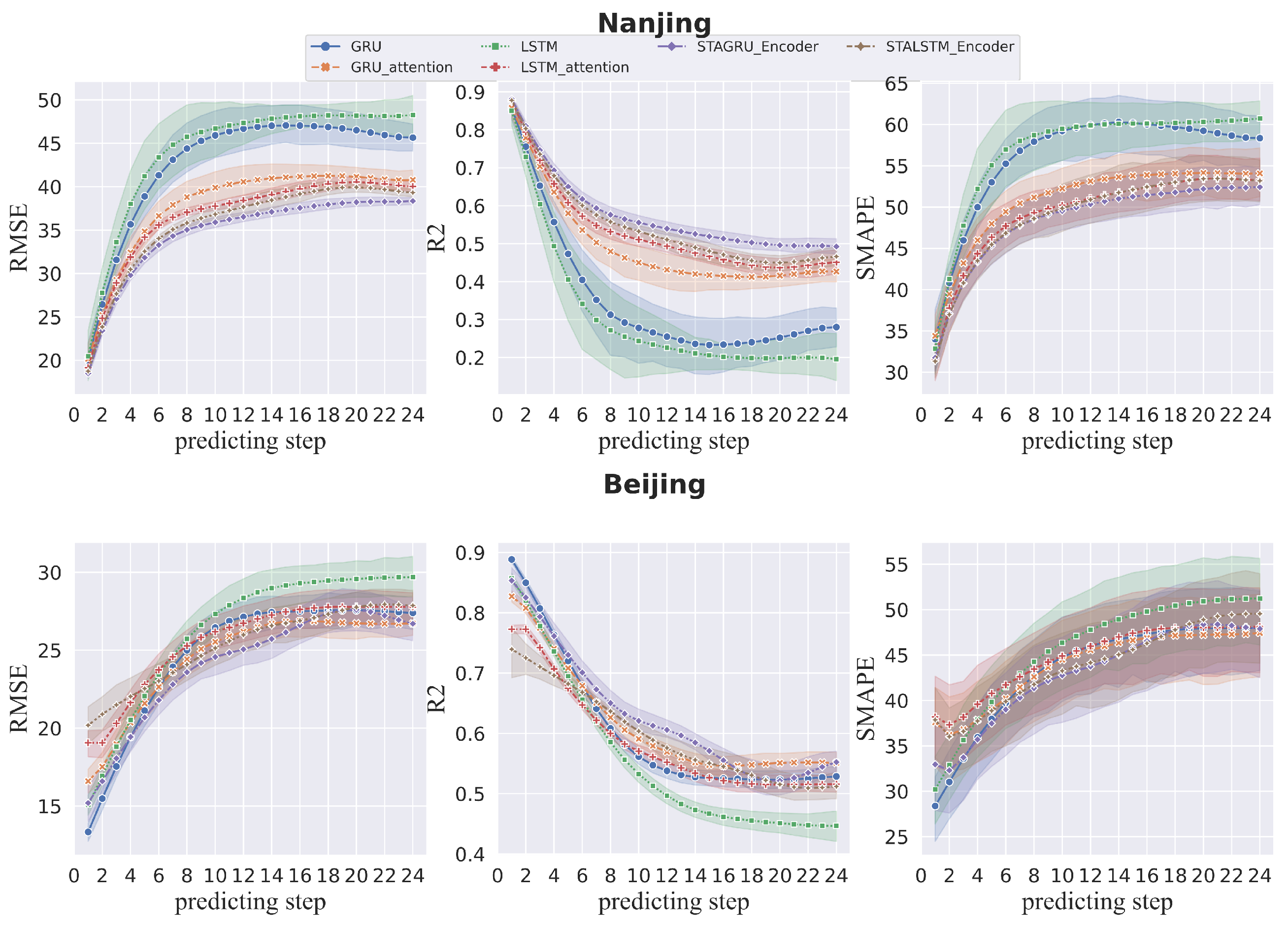 Applsci 13 11799 g003