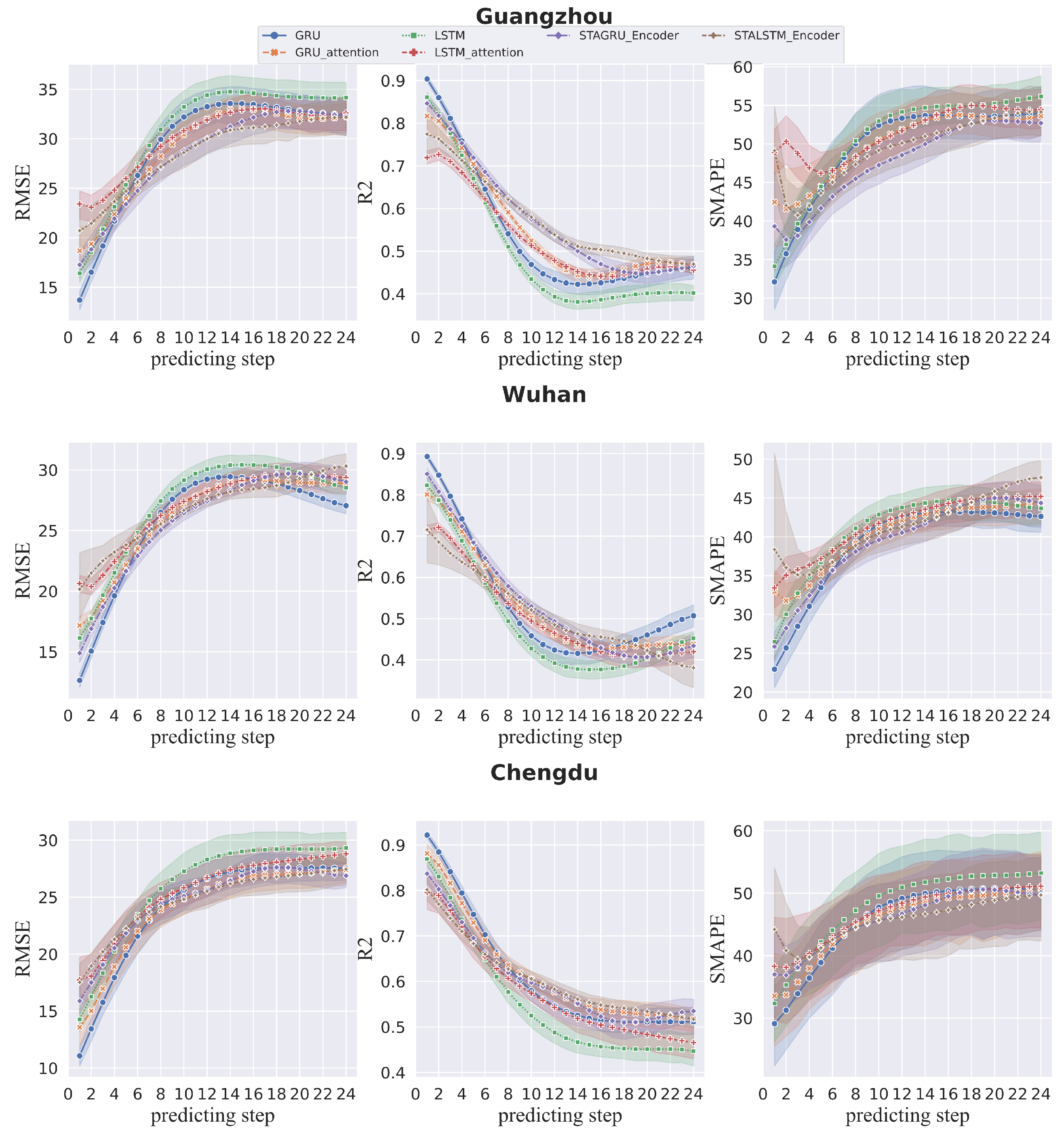 Applsci 13 11799 g004