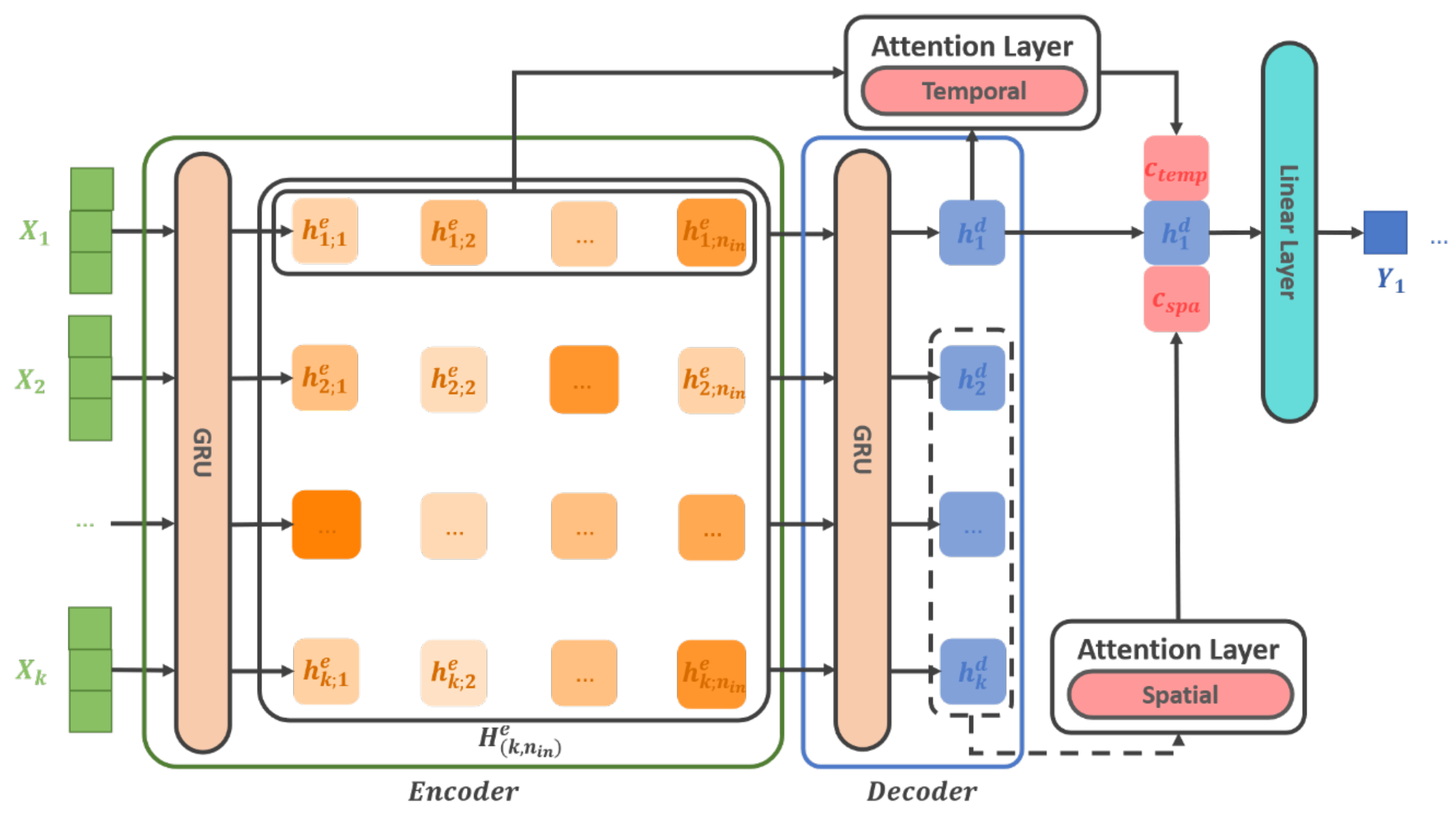 Applsci 13 11799 g0a2
