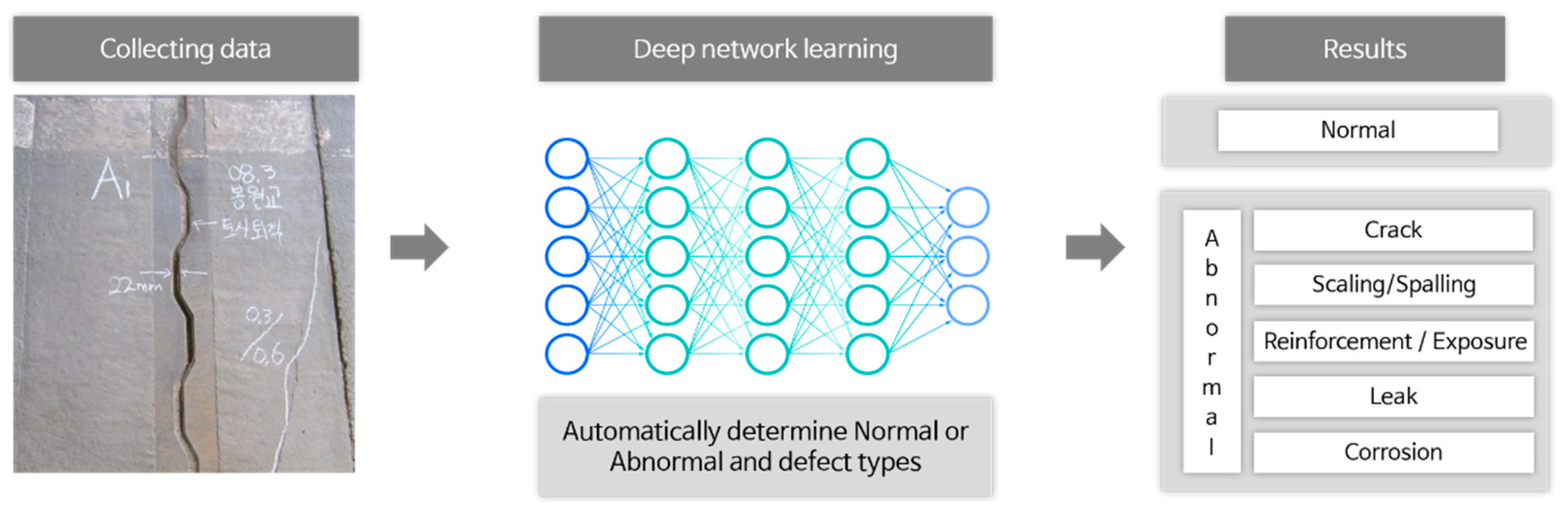 Applsci 13 11800 g004