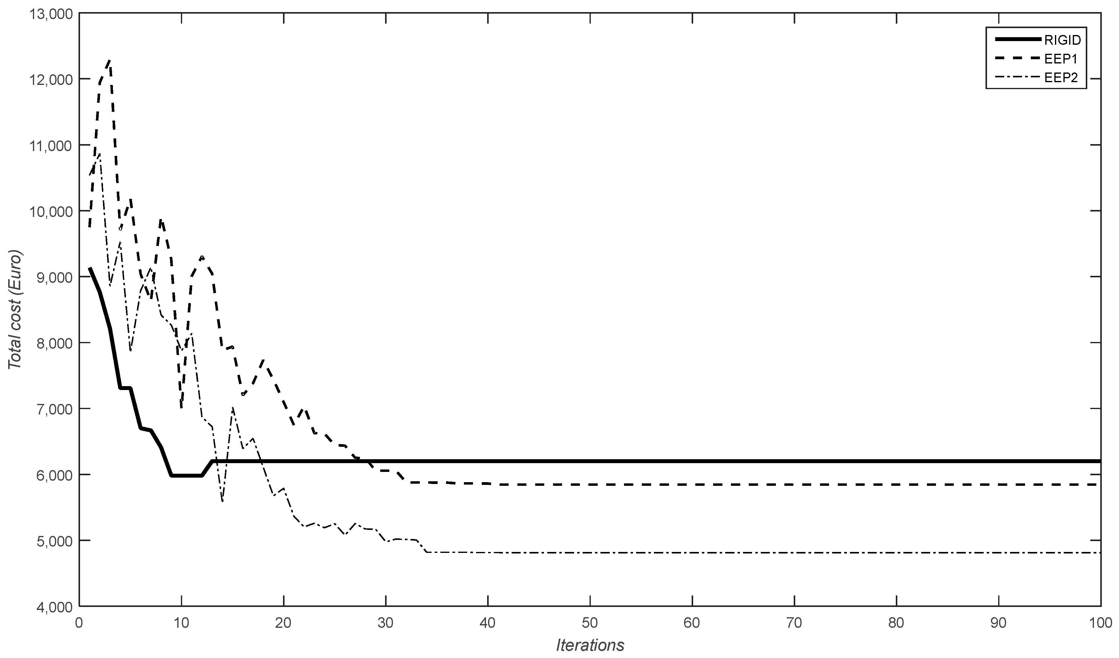 Applsci 13 11801 g009