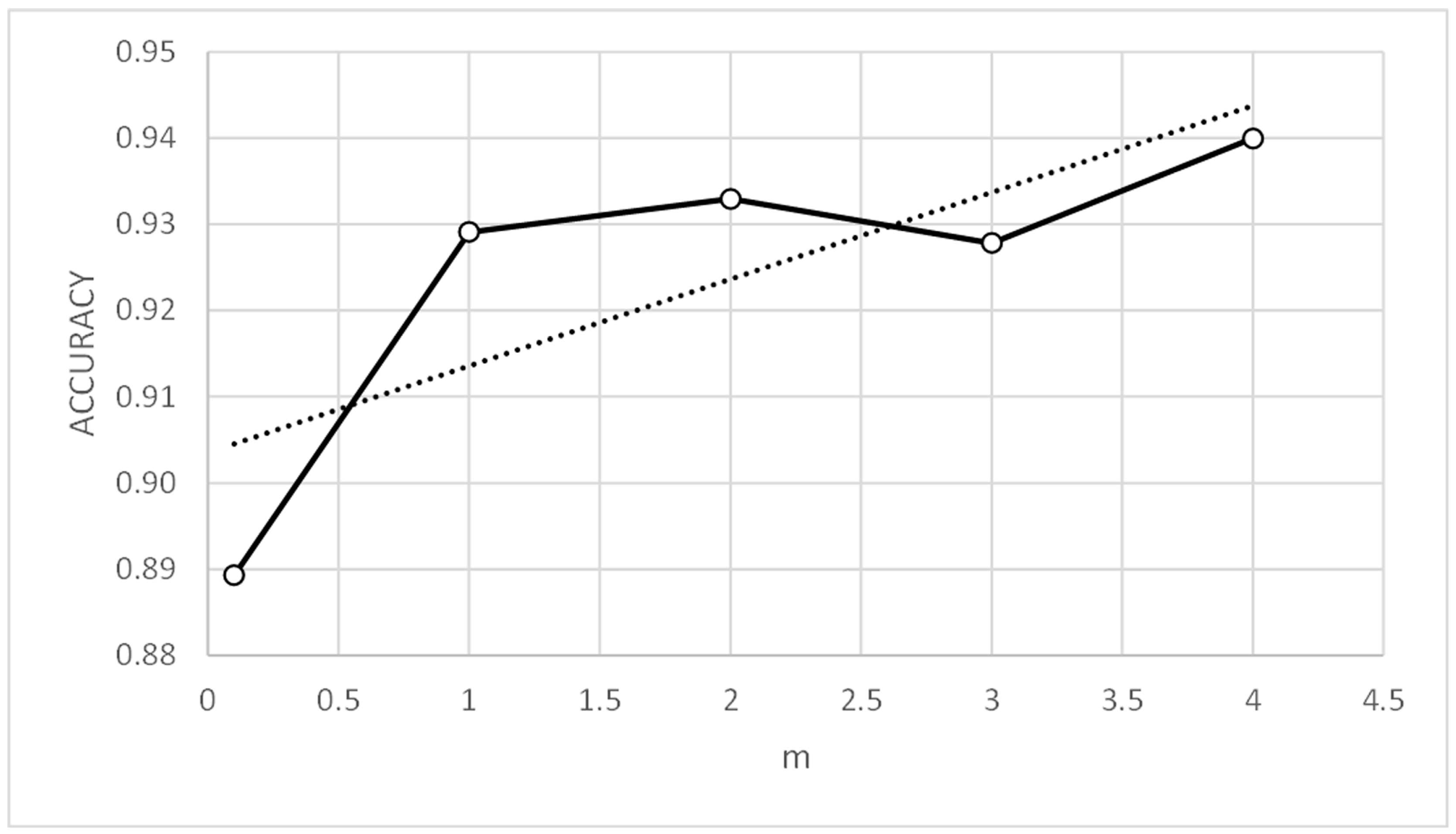 Applsci 13 11801 g014