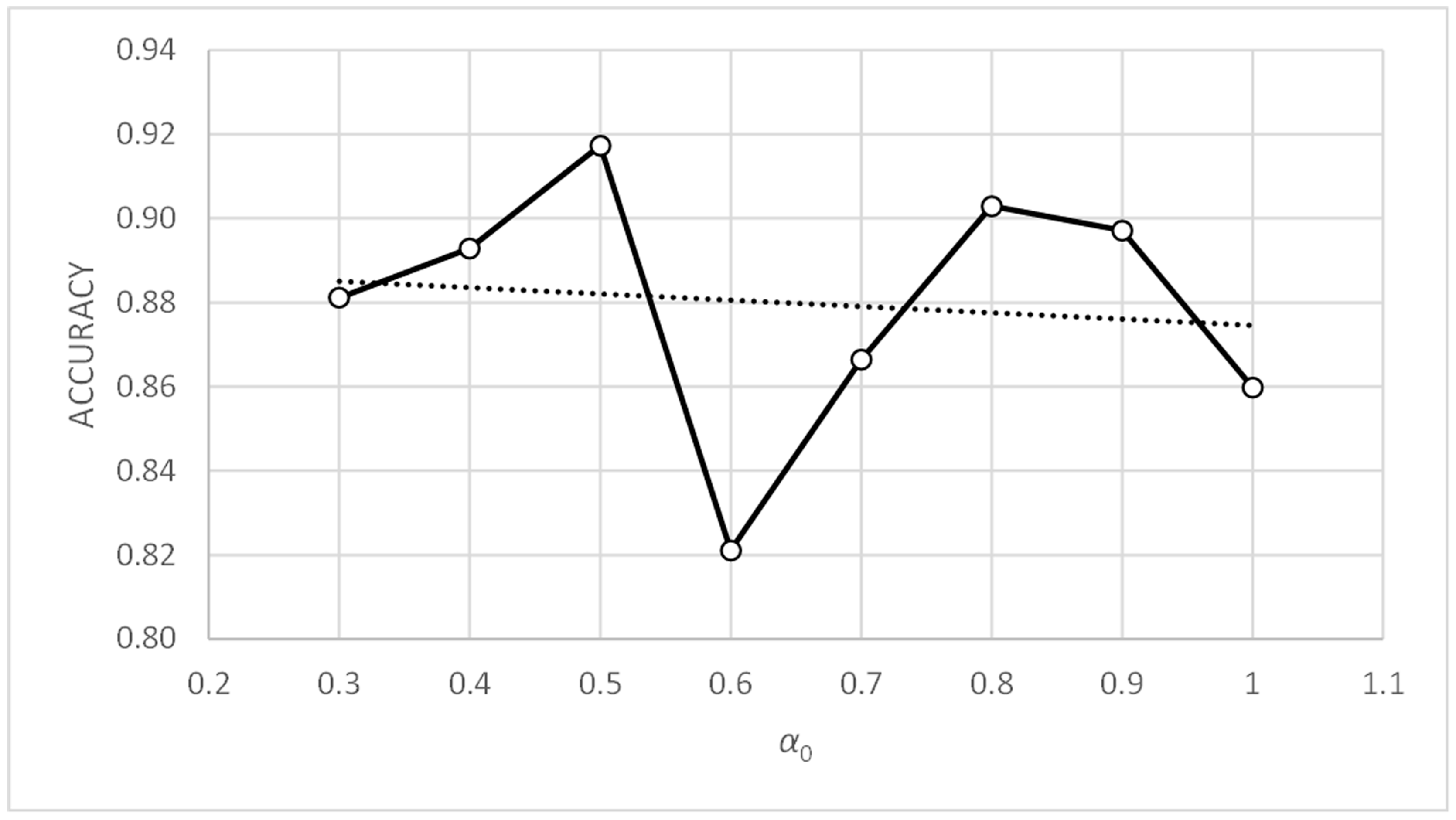 Applsci 13 11801 g018