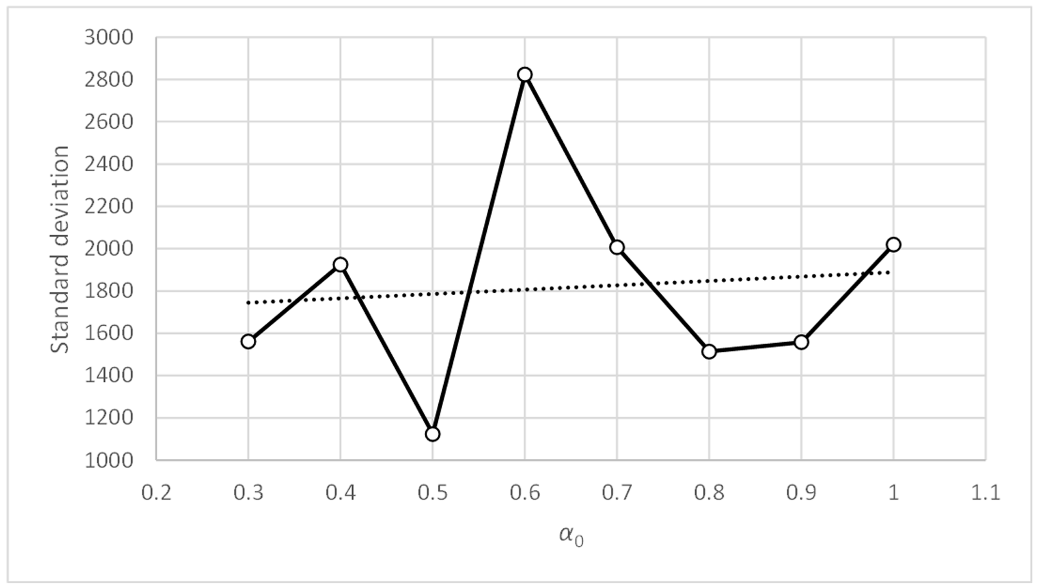 Applsci 13 11801 g020