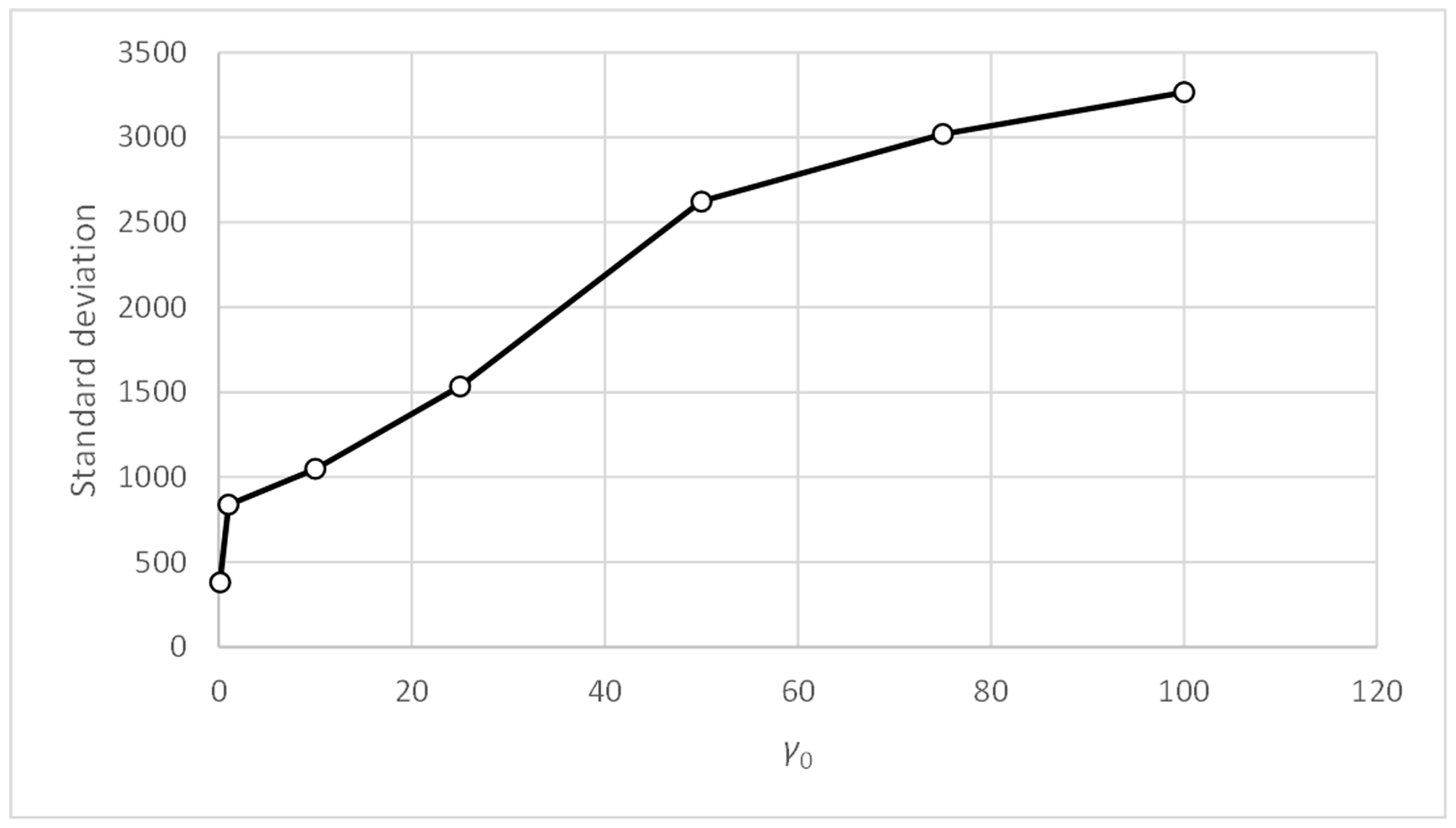 Applsci 13 11801 g021