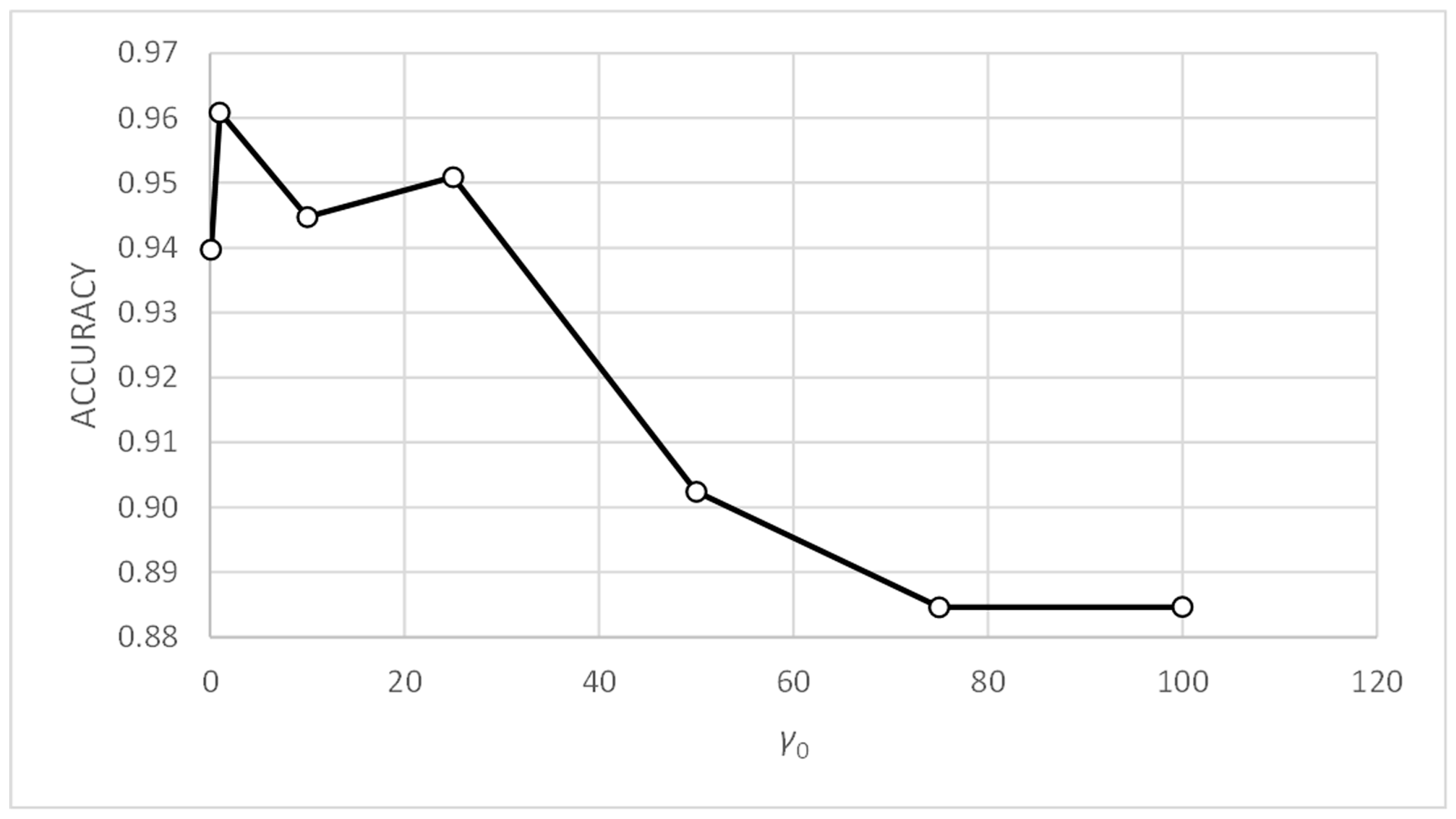 Applsci 13 11801 g023