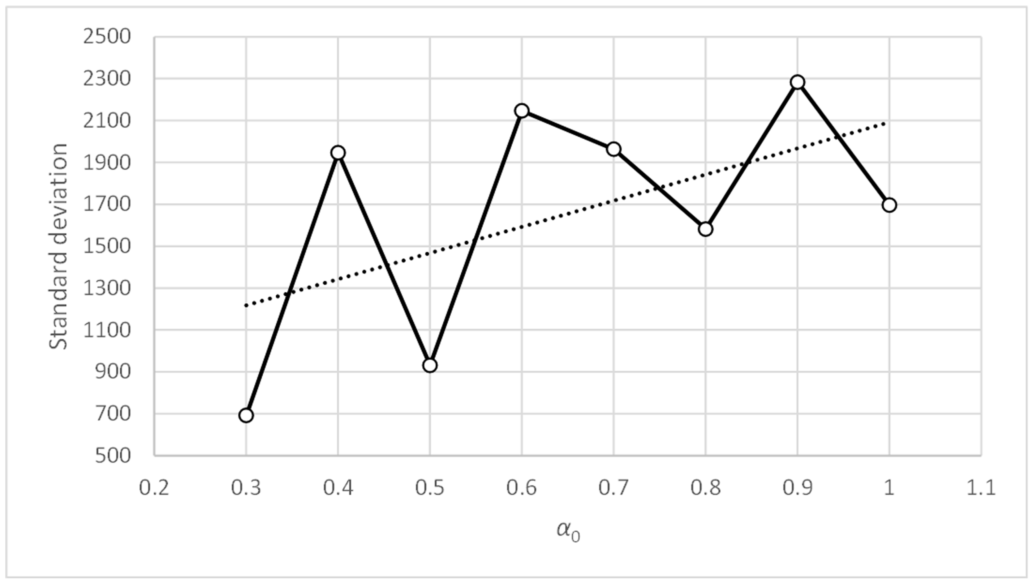 Applsci 13 11801 g024