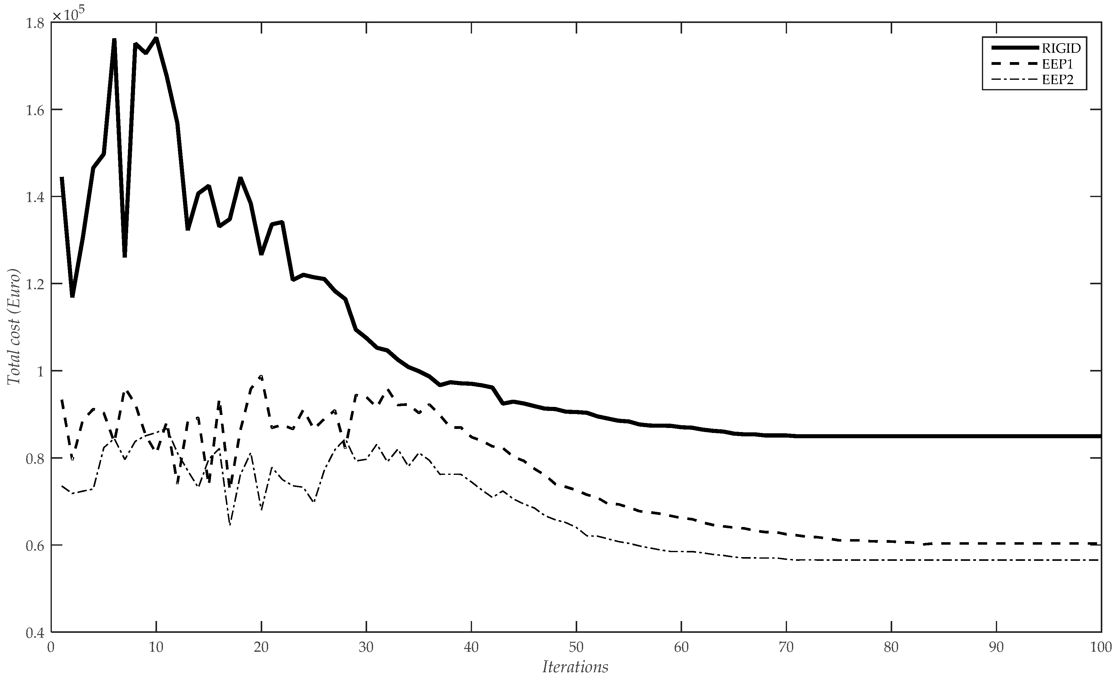 Applsci 13 11801 g029