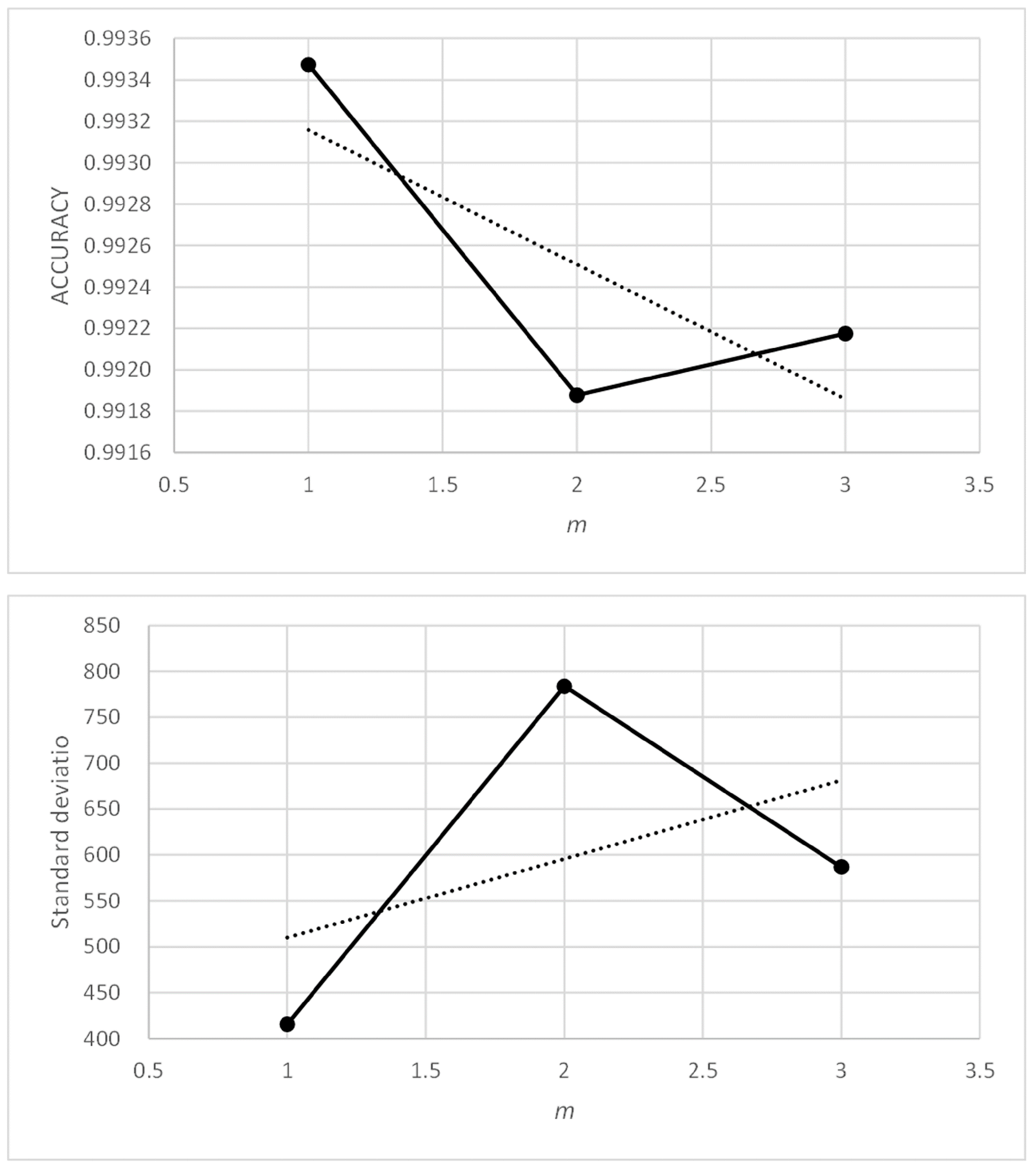 Applsci 13 11801 g030
