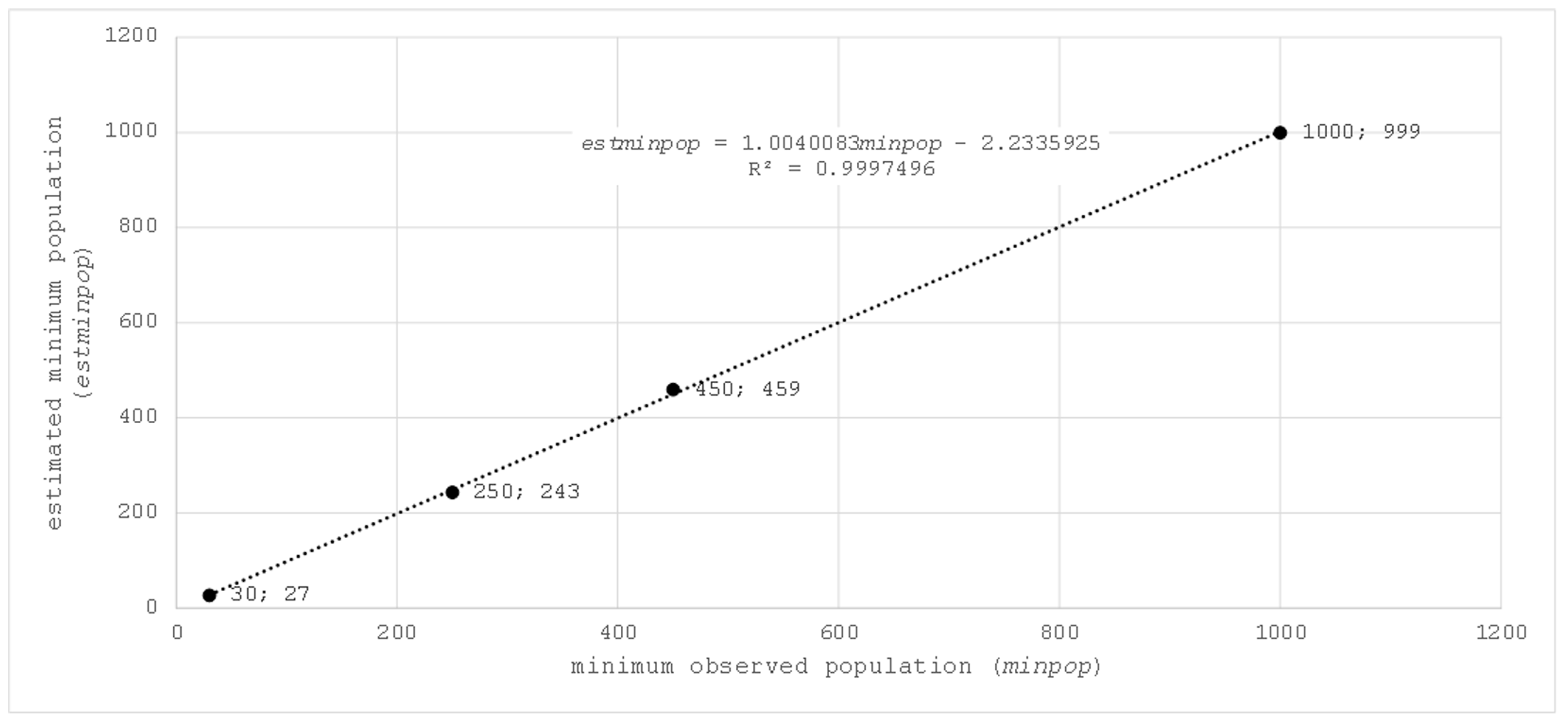 Applsci 13 11801 g034
