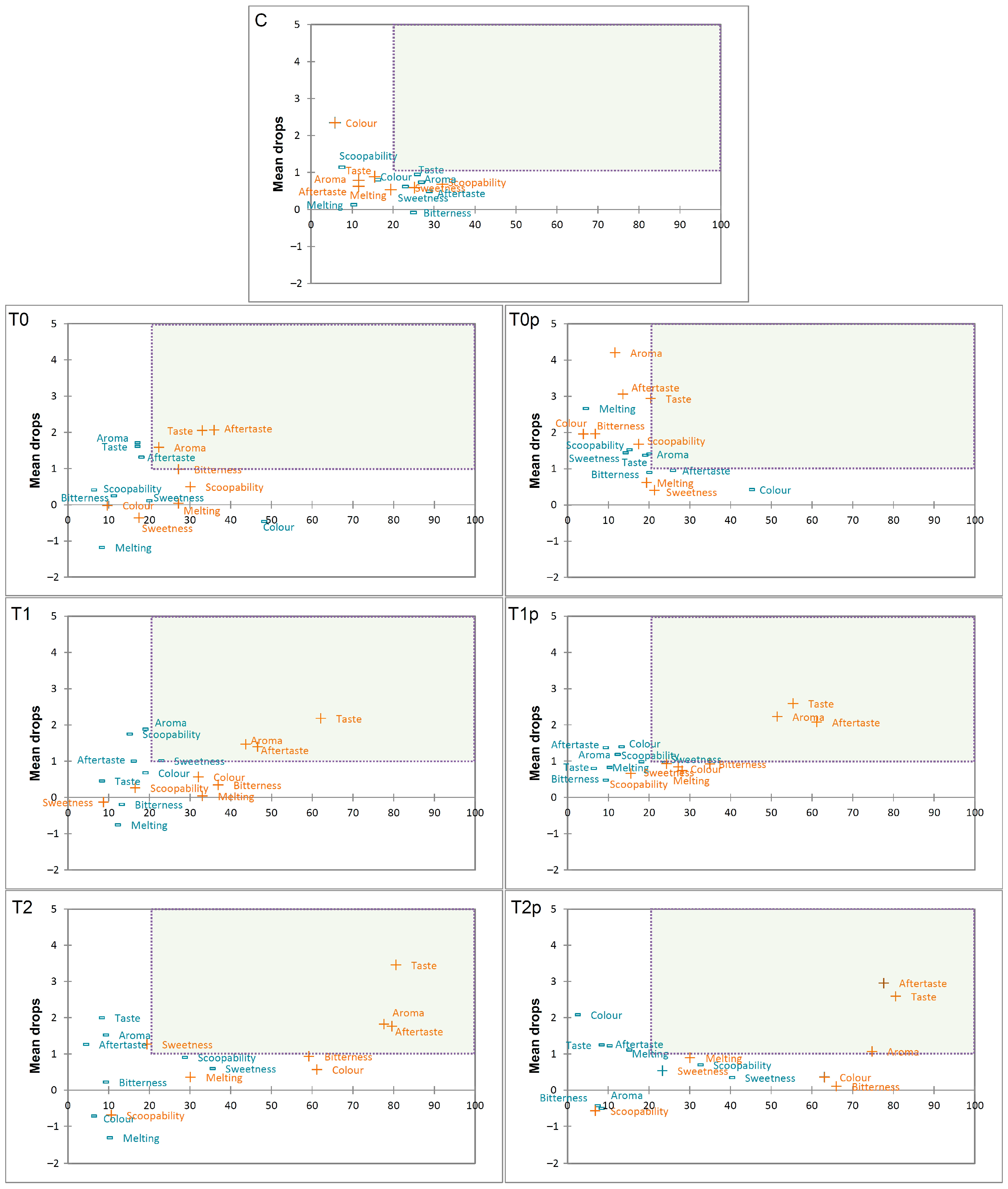Applsci 13 11802 g002