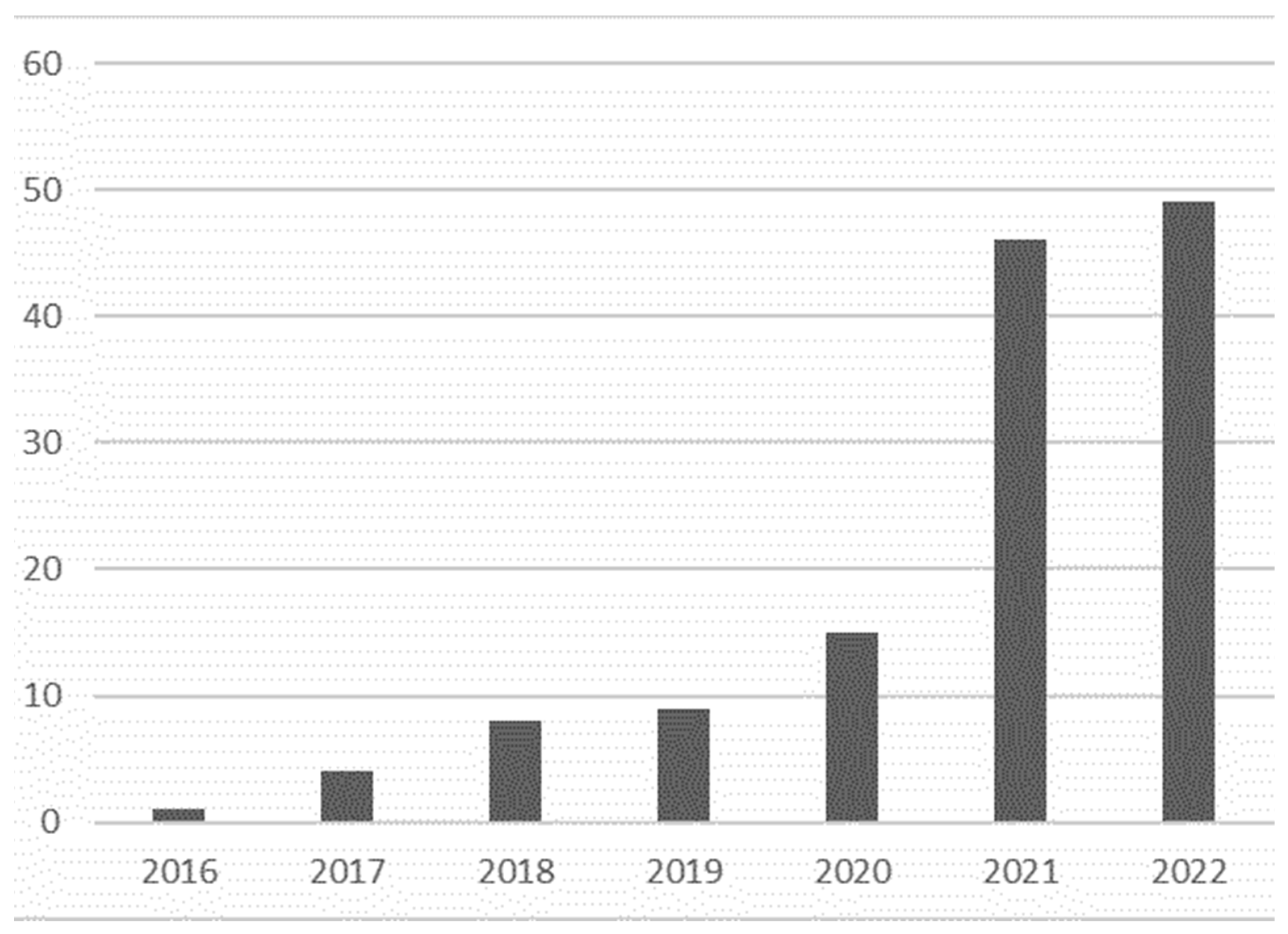 Applsci 13 11804 g004