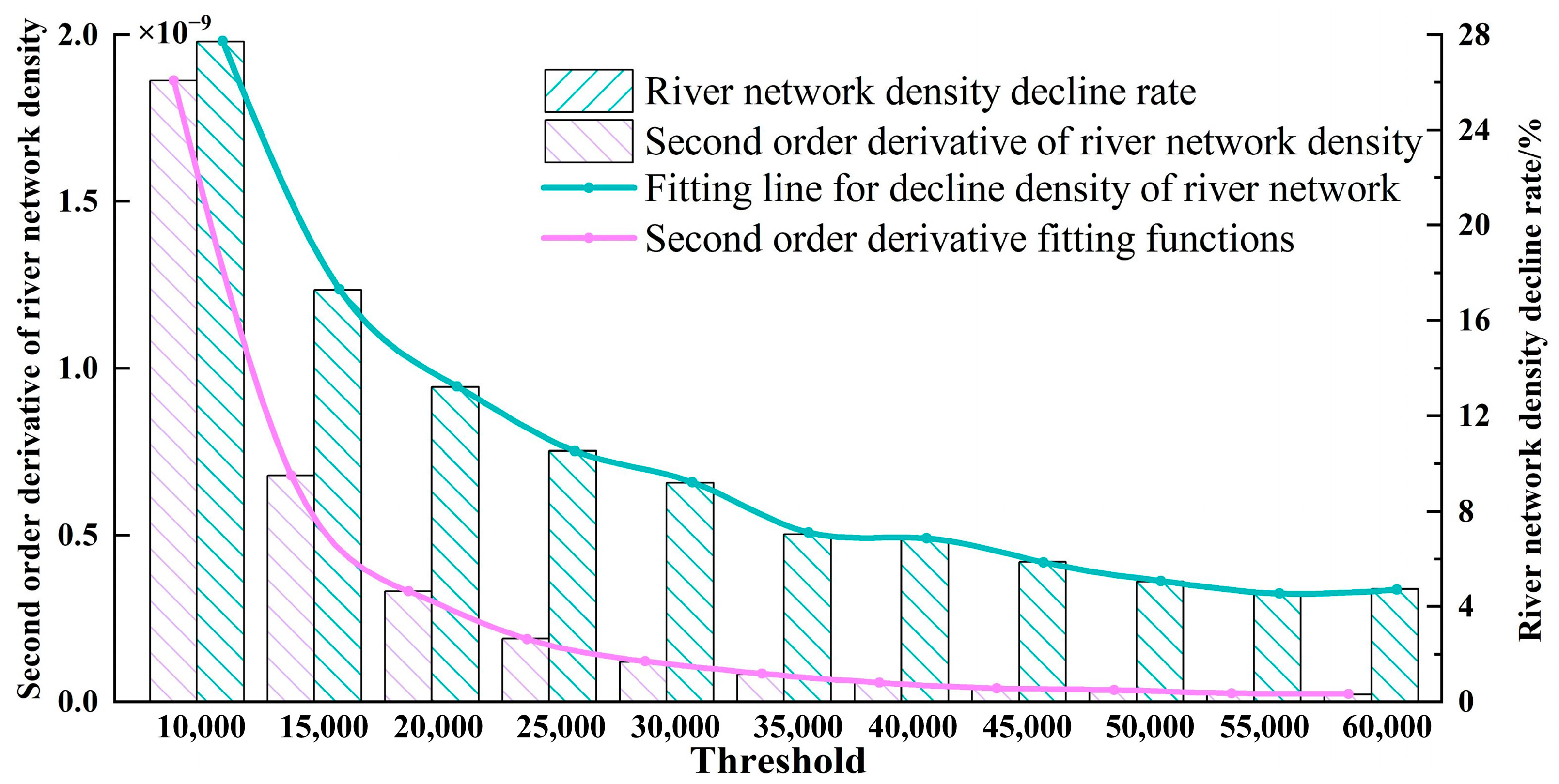 Applsci 13 11806 g003