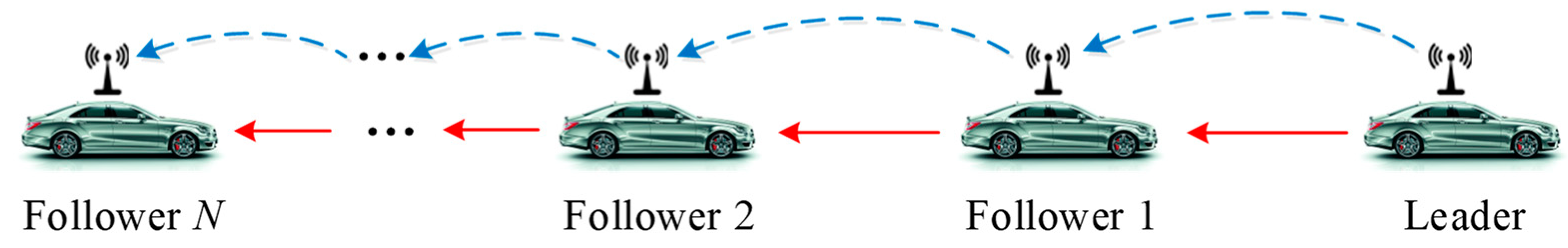 Applsci 13 11807 g002