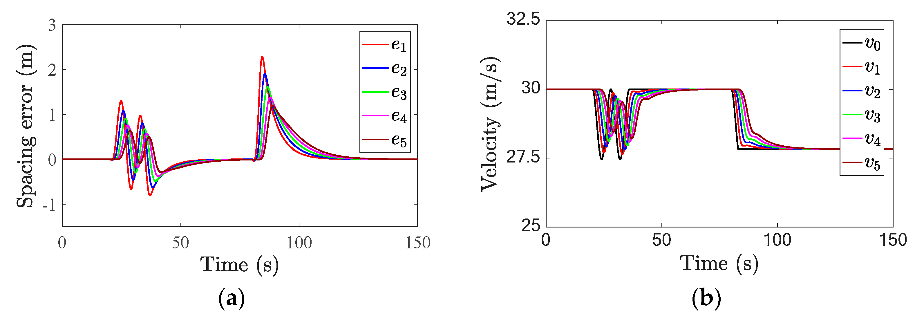 Applsci 13 11807 g006