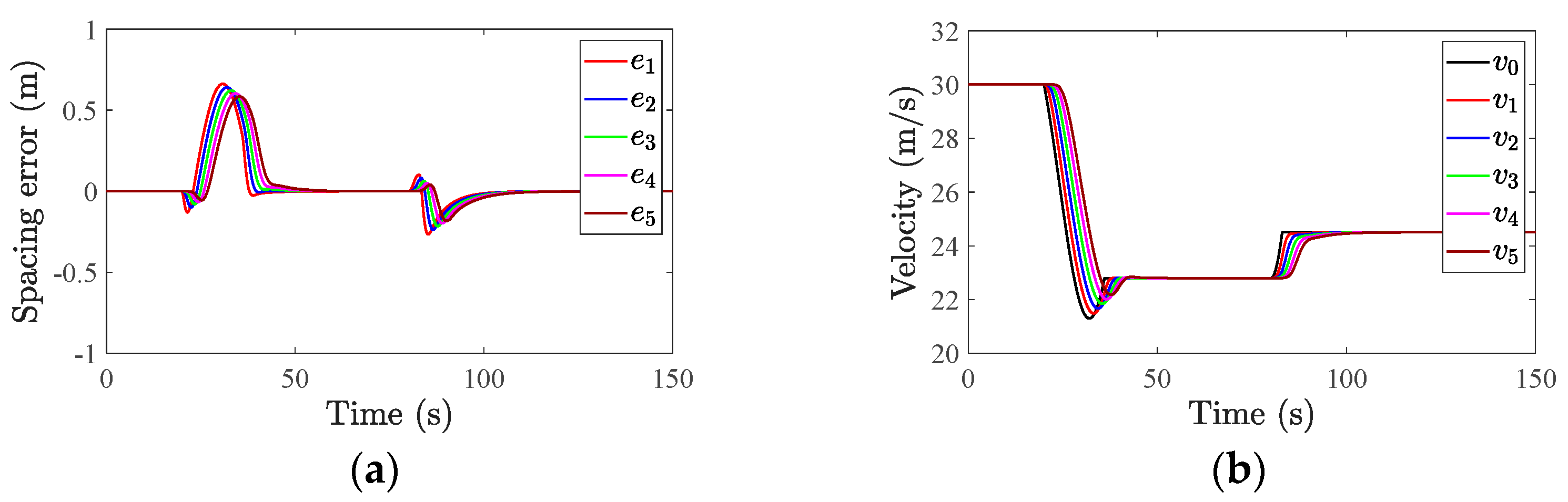 Applsci 13 11807 g008