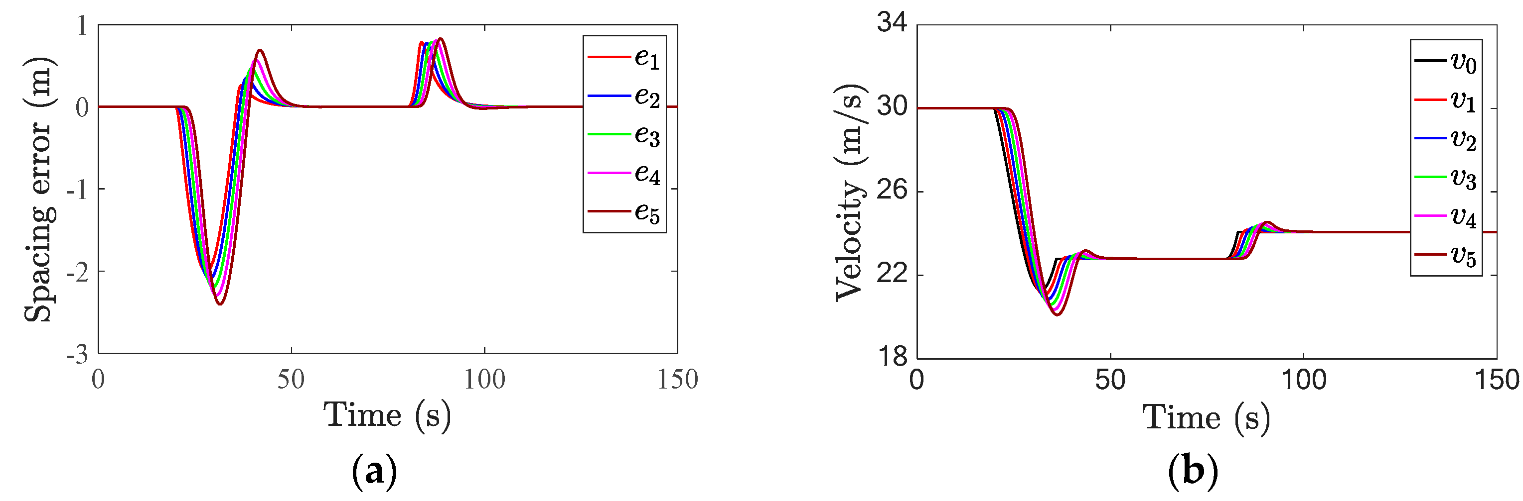Applsci 13 11807 g009