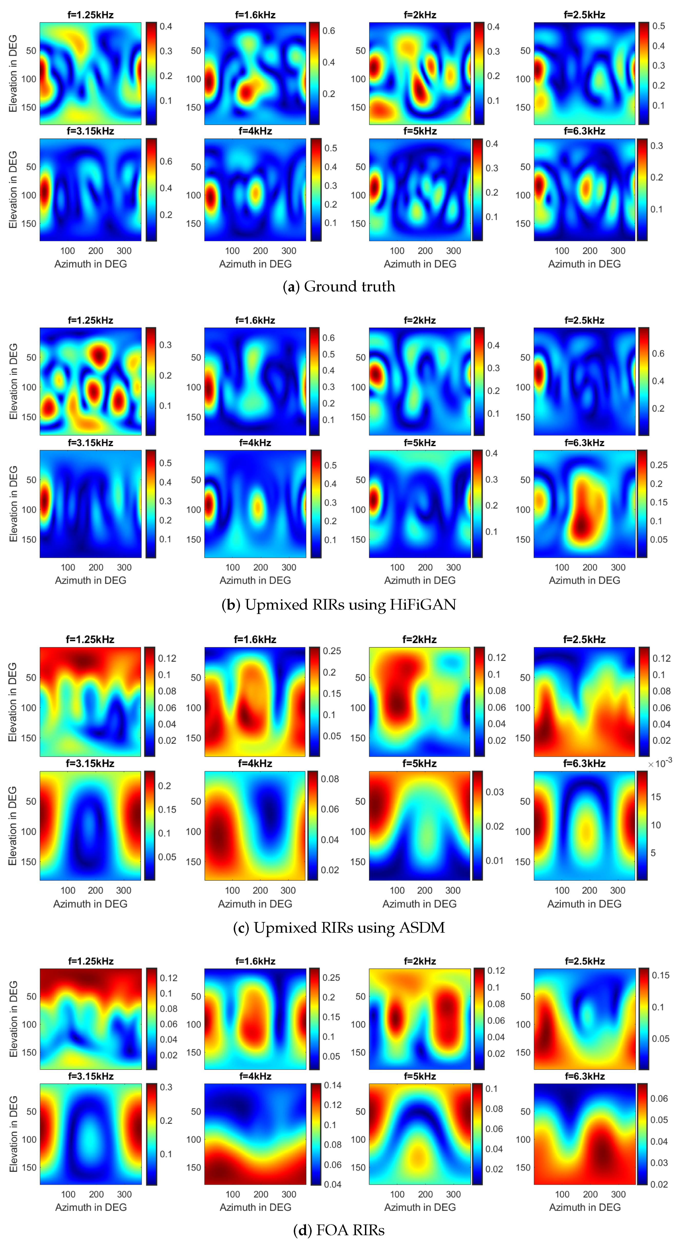 Applsci 13 11810 g006