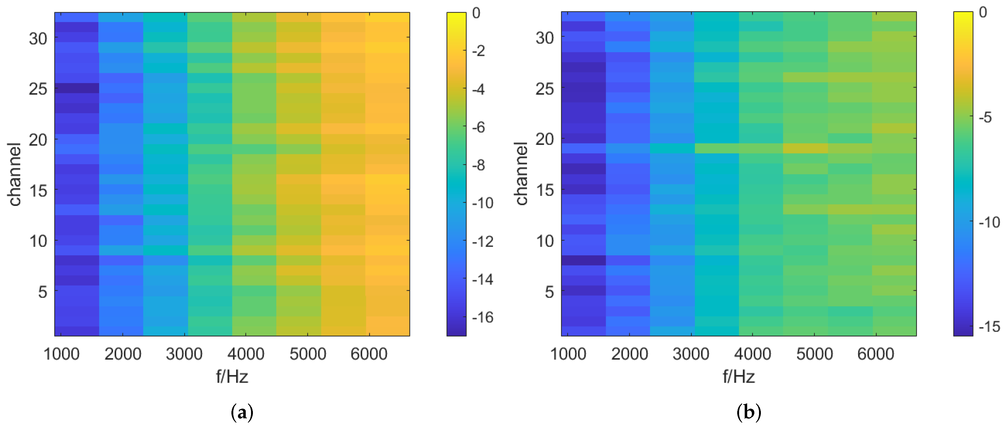 Applsci 13 11810 g008