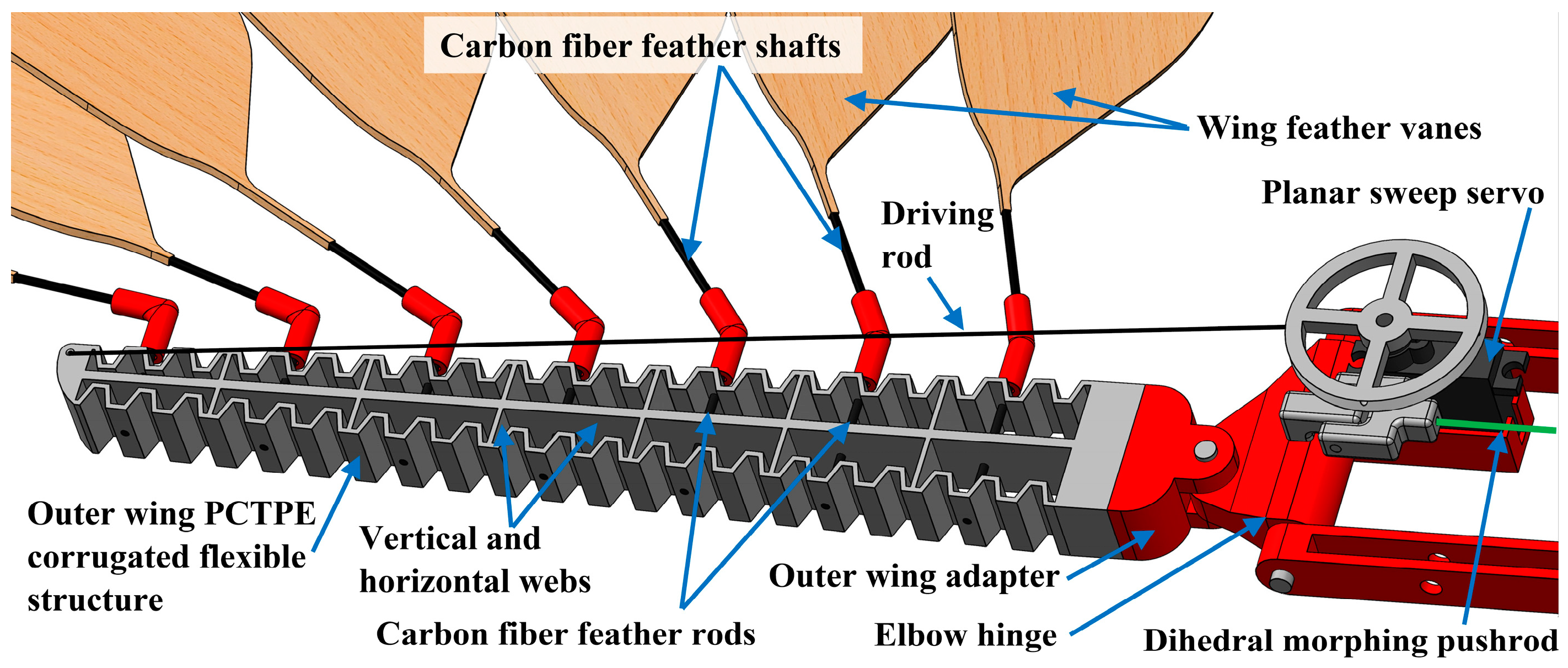 Applsci 13 11814 g002