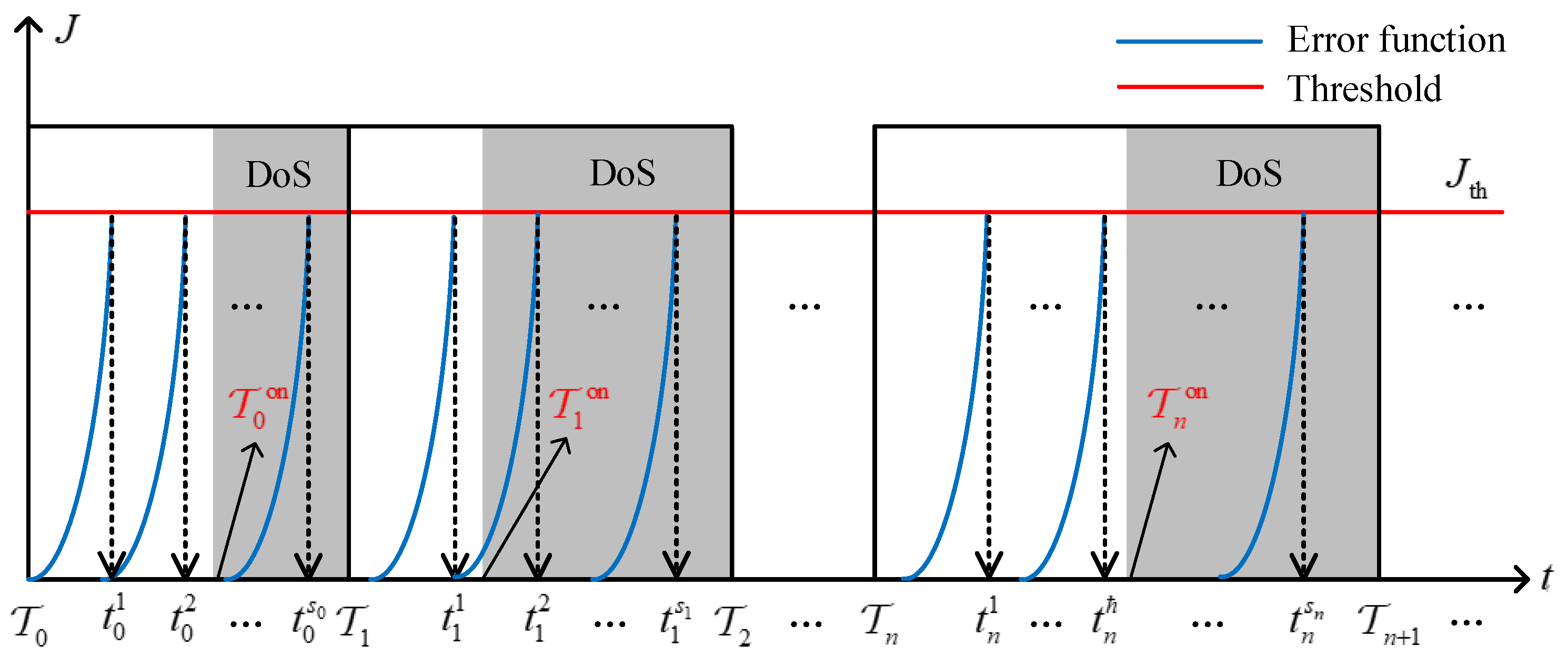 Applsci 13 11815 g002