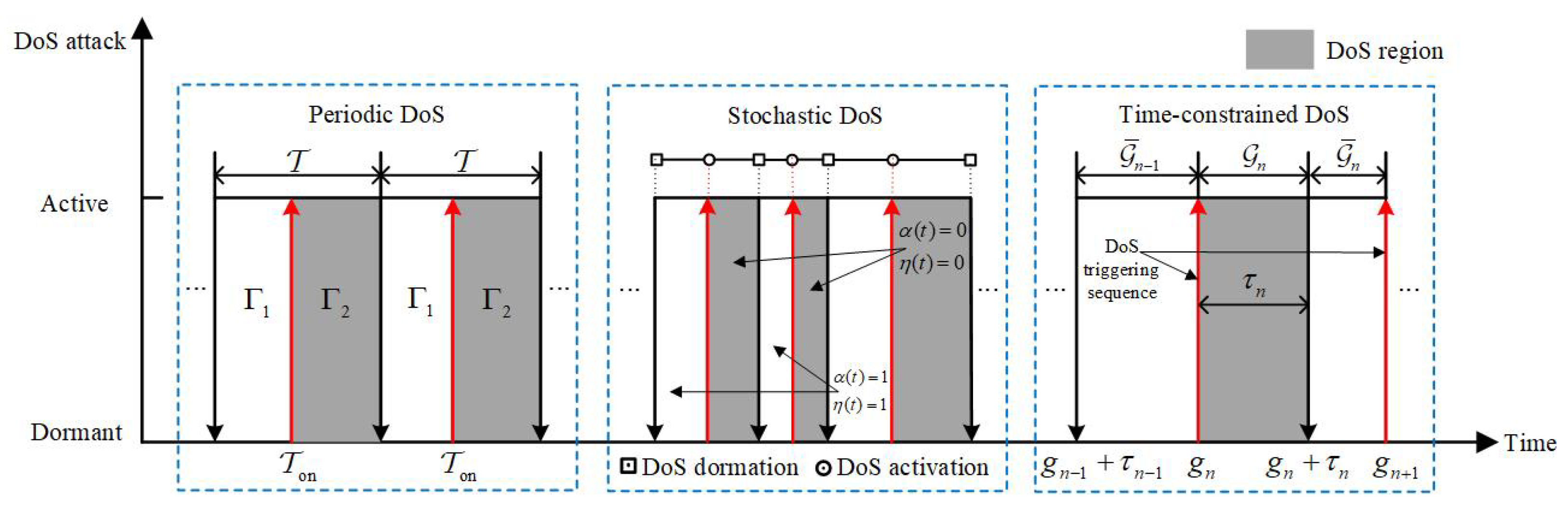 Applsci 13 11815 g003