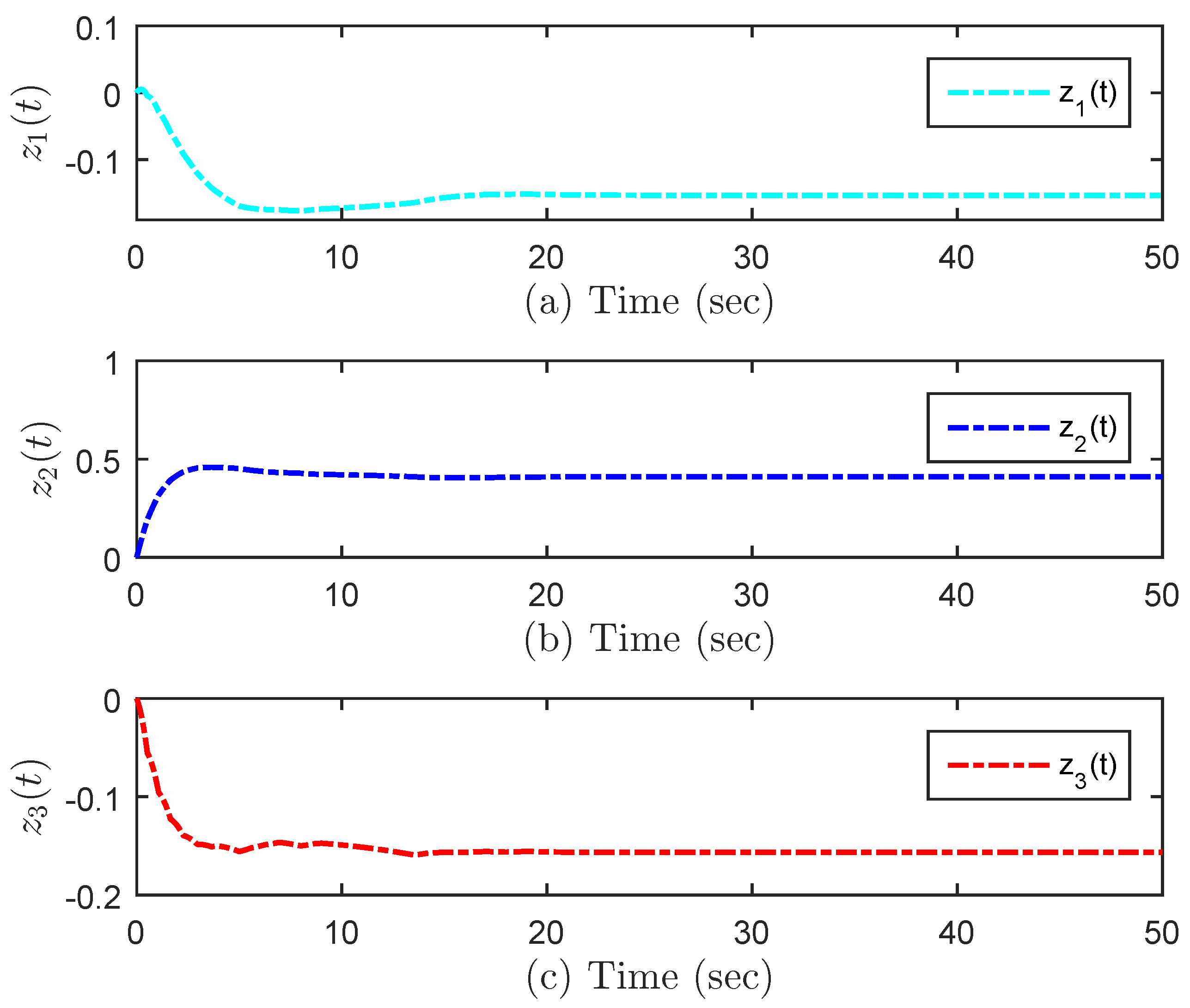 Applsci 13 11815 g006