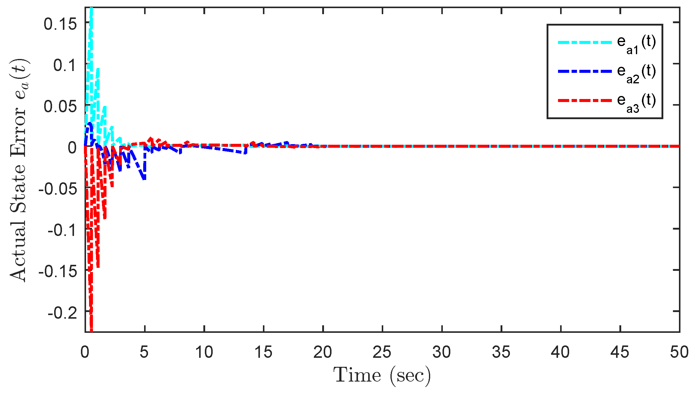 Applsci 13 11815 g007