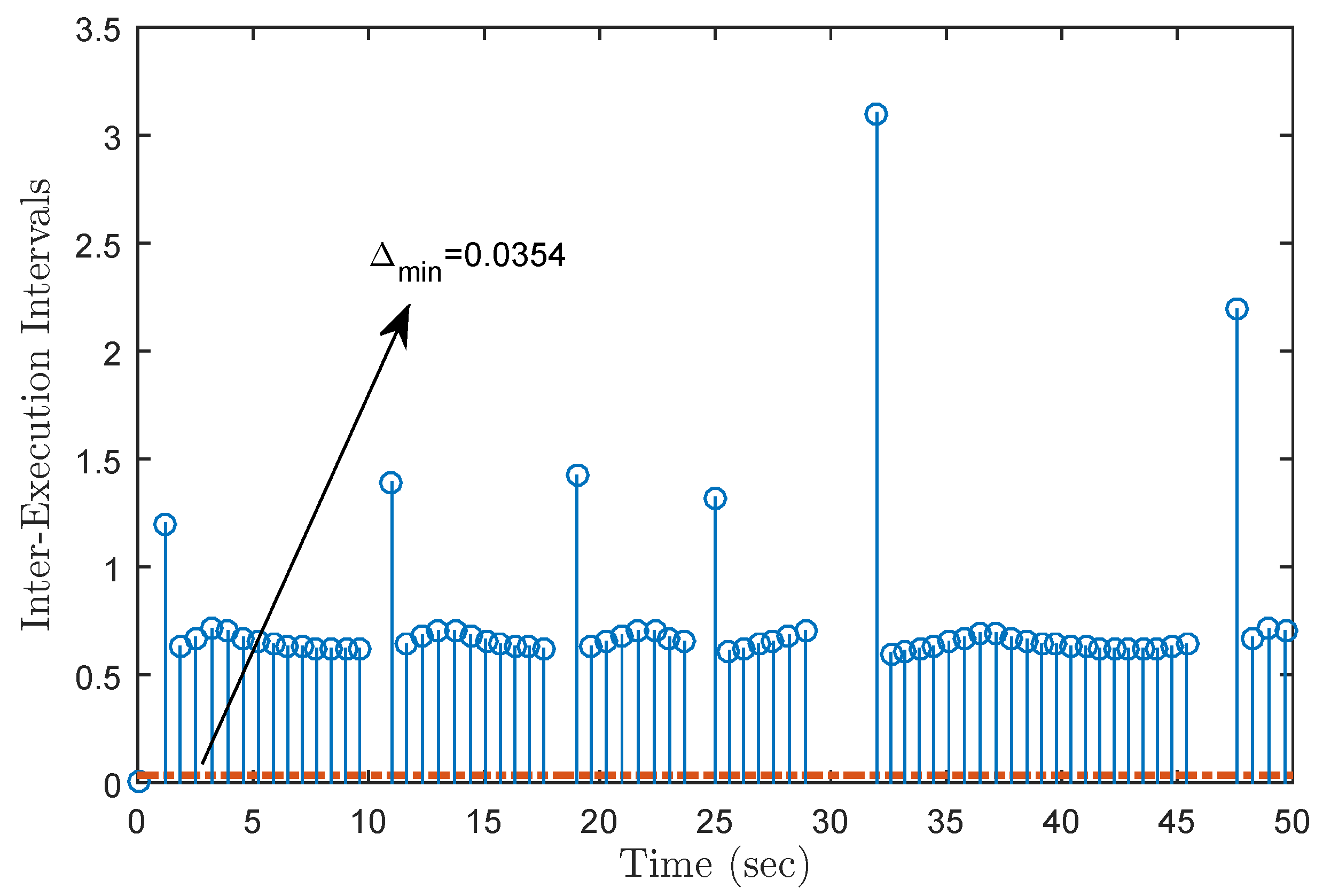 Applsci 13 11815 g008